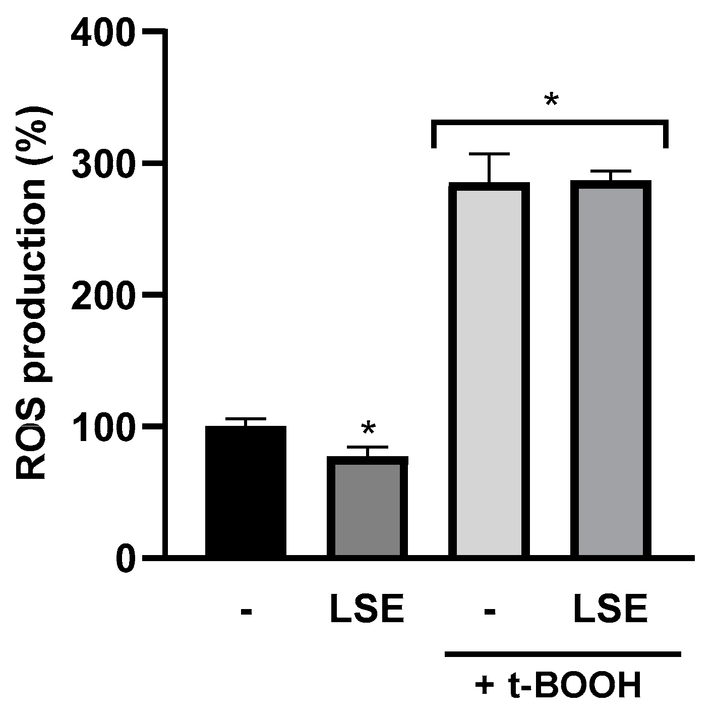 Nutrients 16 02056 g006 Nutrients 16 02056 g006