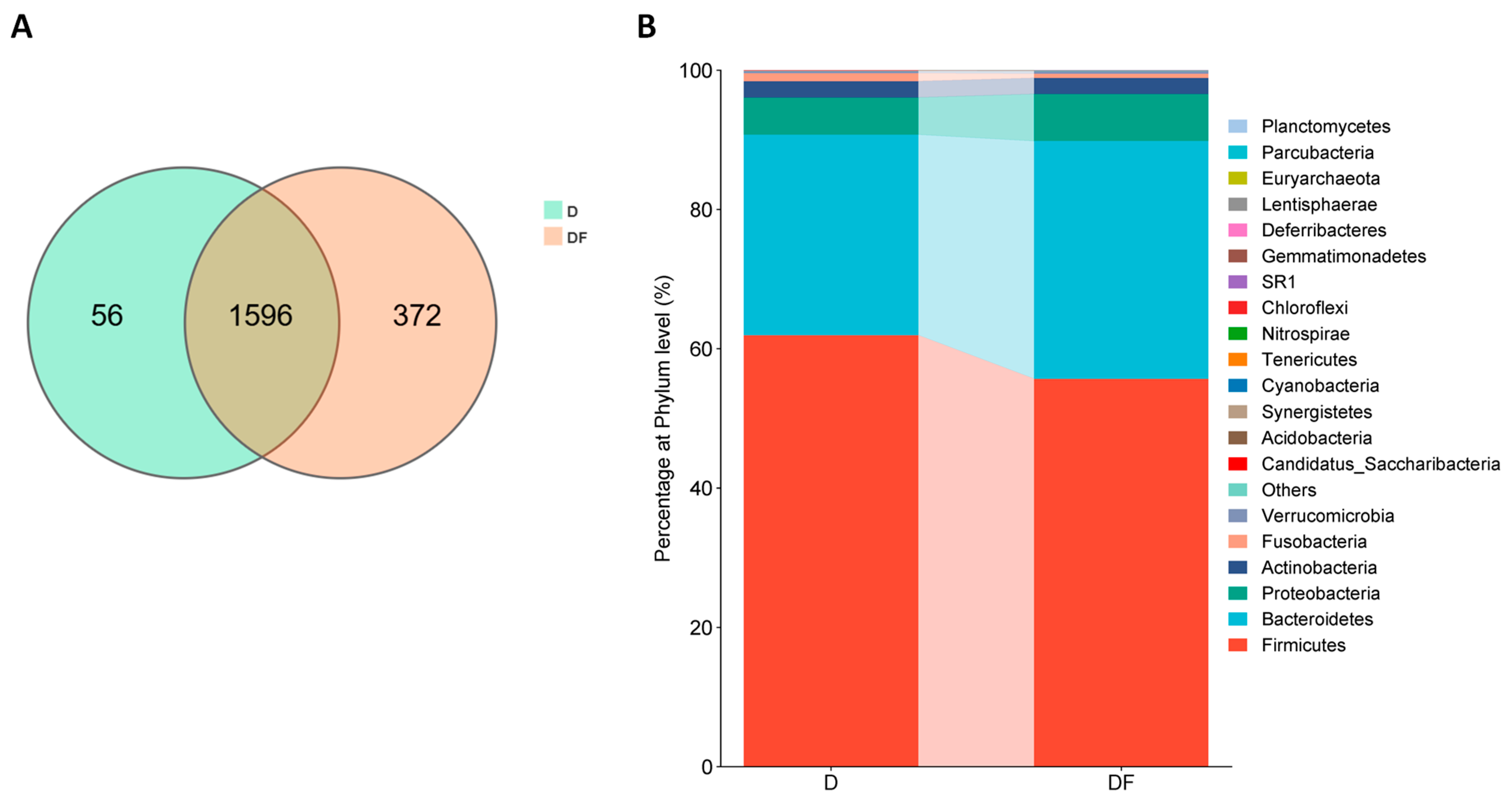 Nutrients 16 02061 g001