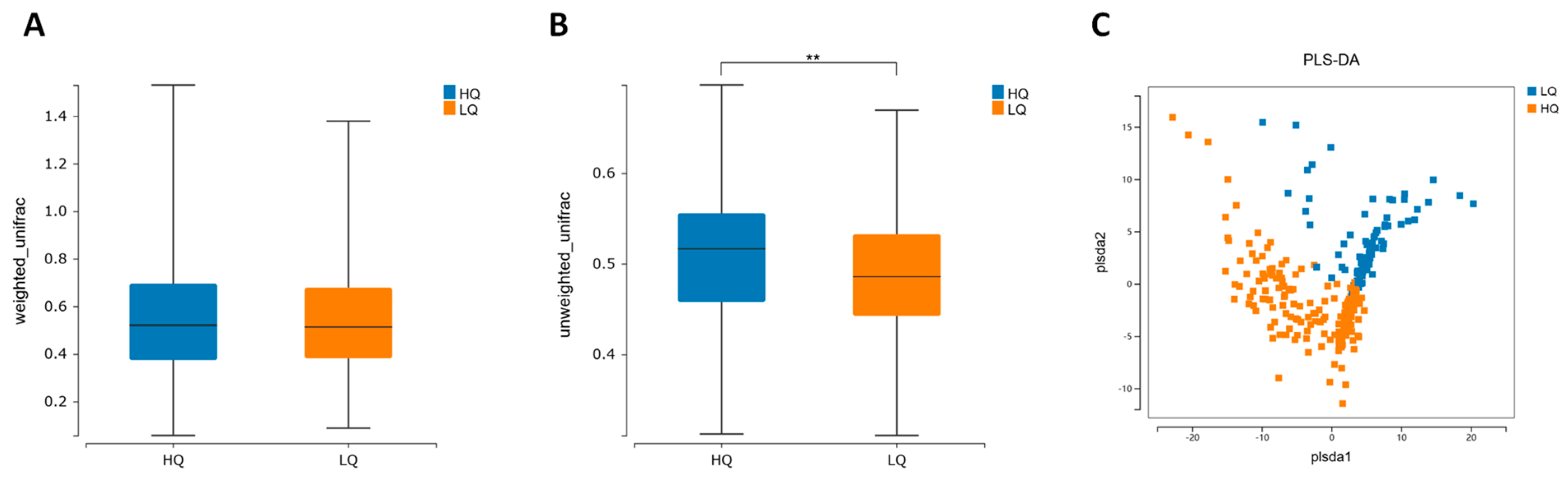 Nutrients 16 02061 g003