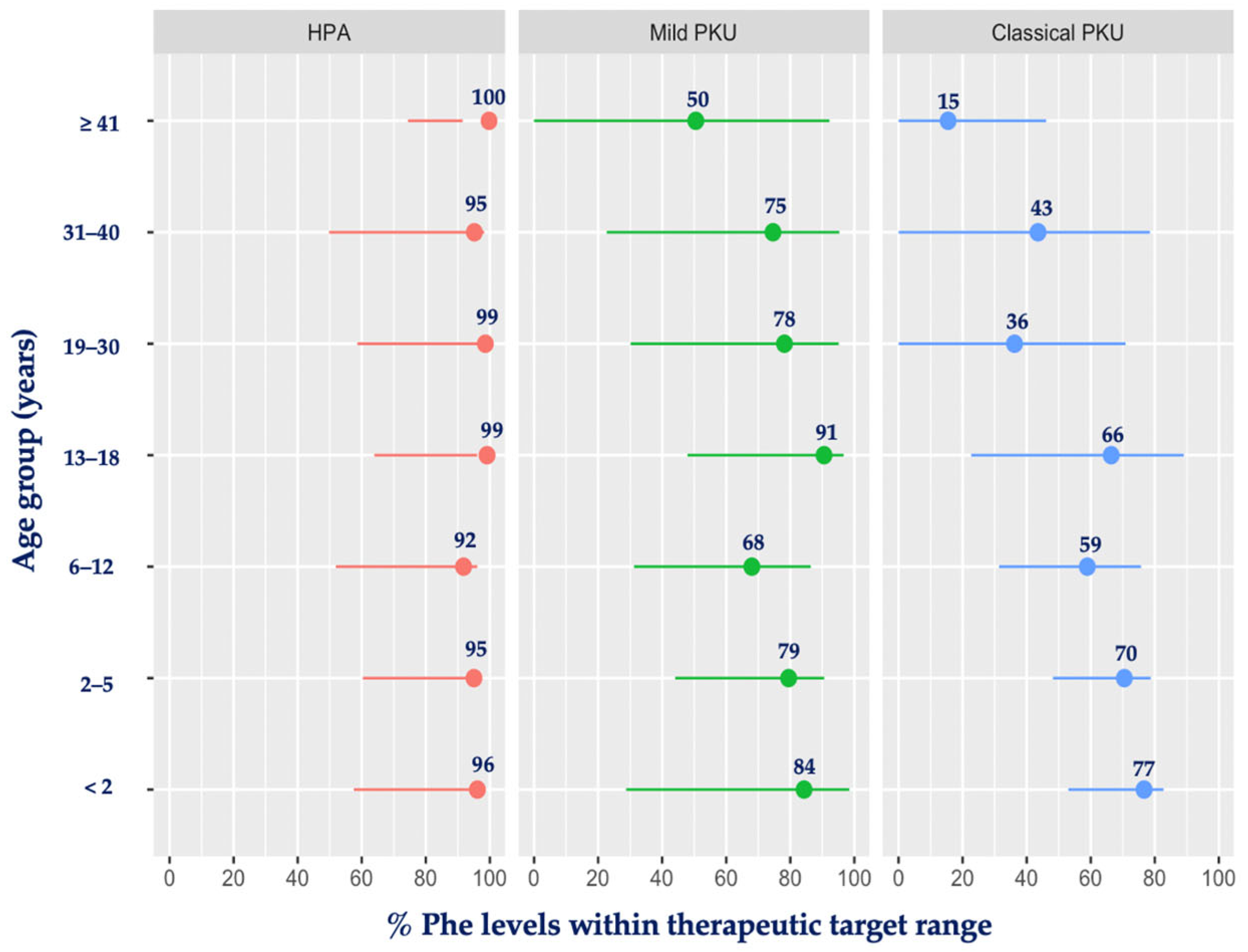 Nutrients 16 02064 g002