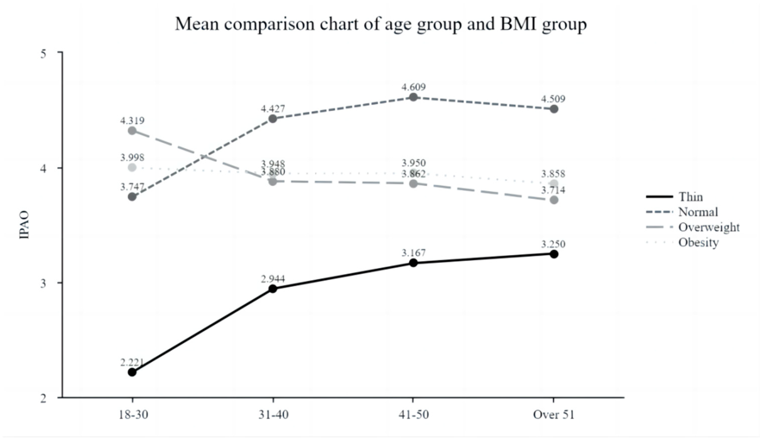 Nutrients 16 02065 g004