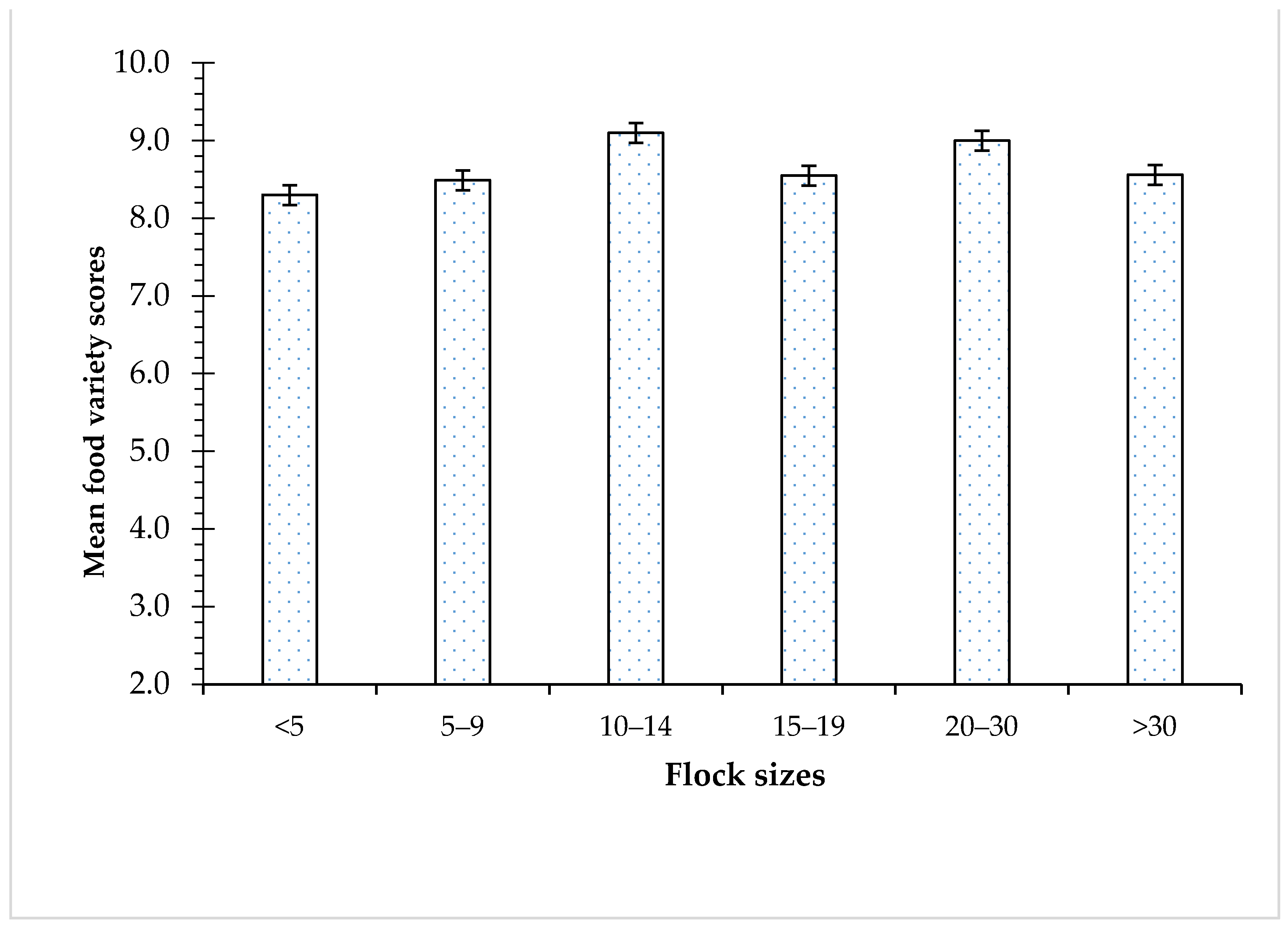Nutrients 16 02069 g002 Nutrients 16 02069 g002