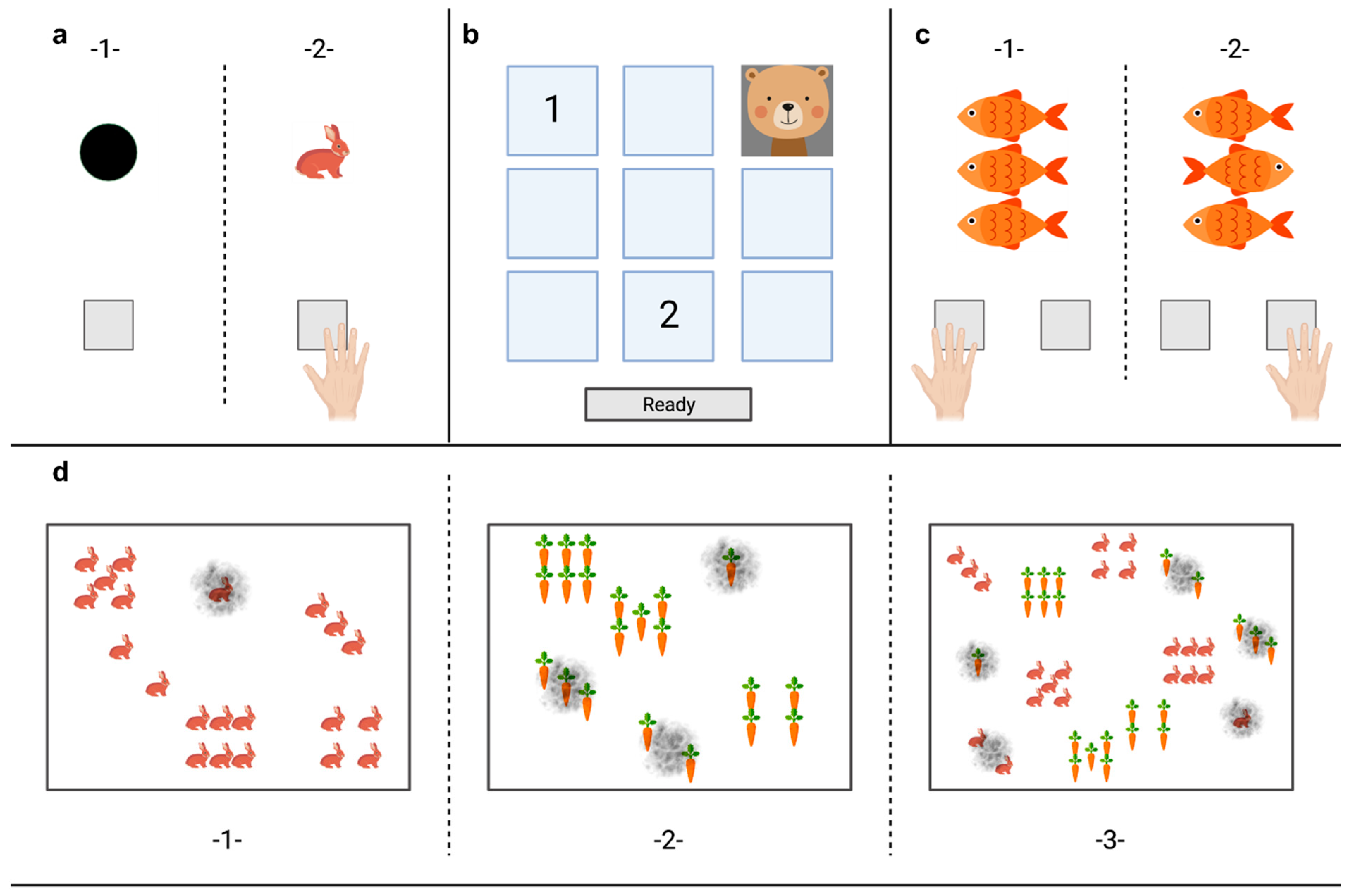 Nutrients 16 02072 g002