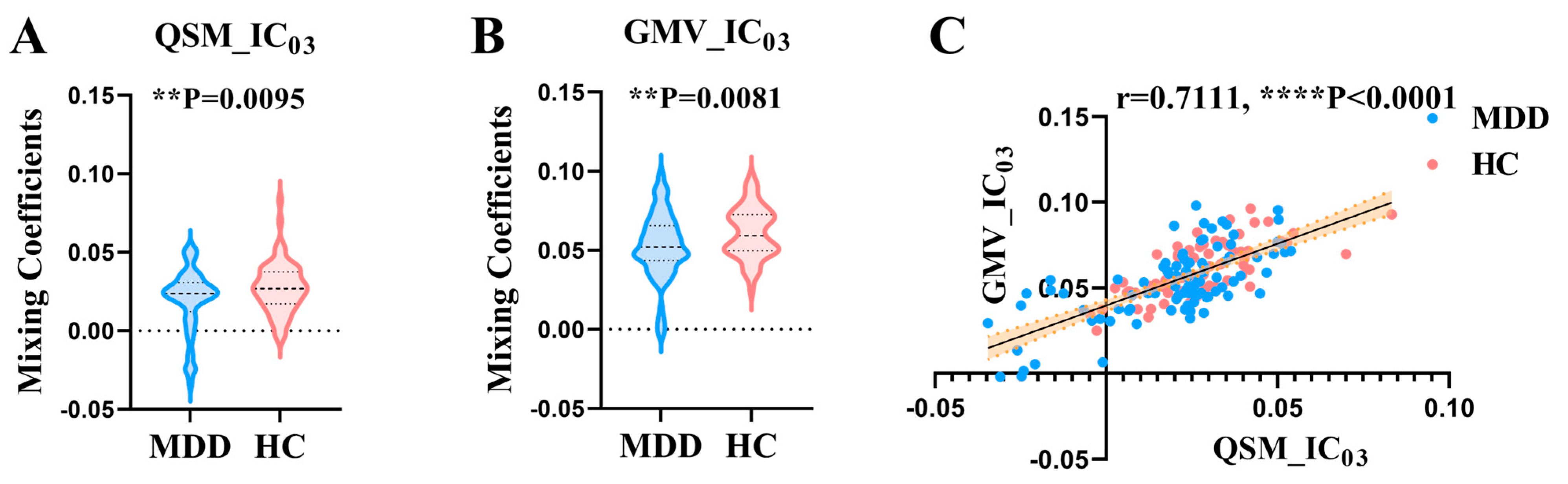 Nutrients 16 02073 g002