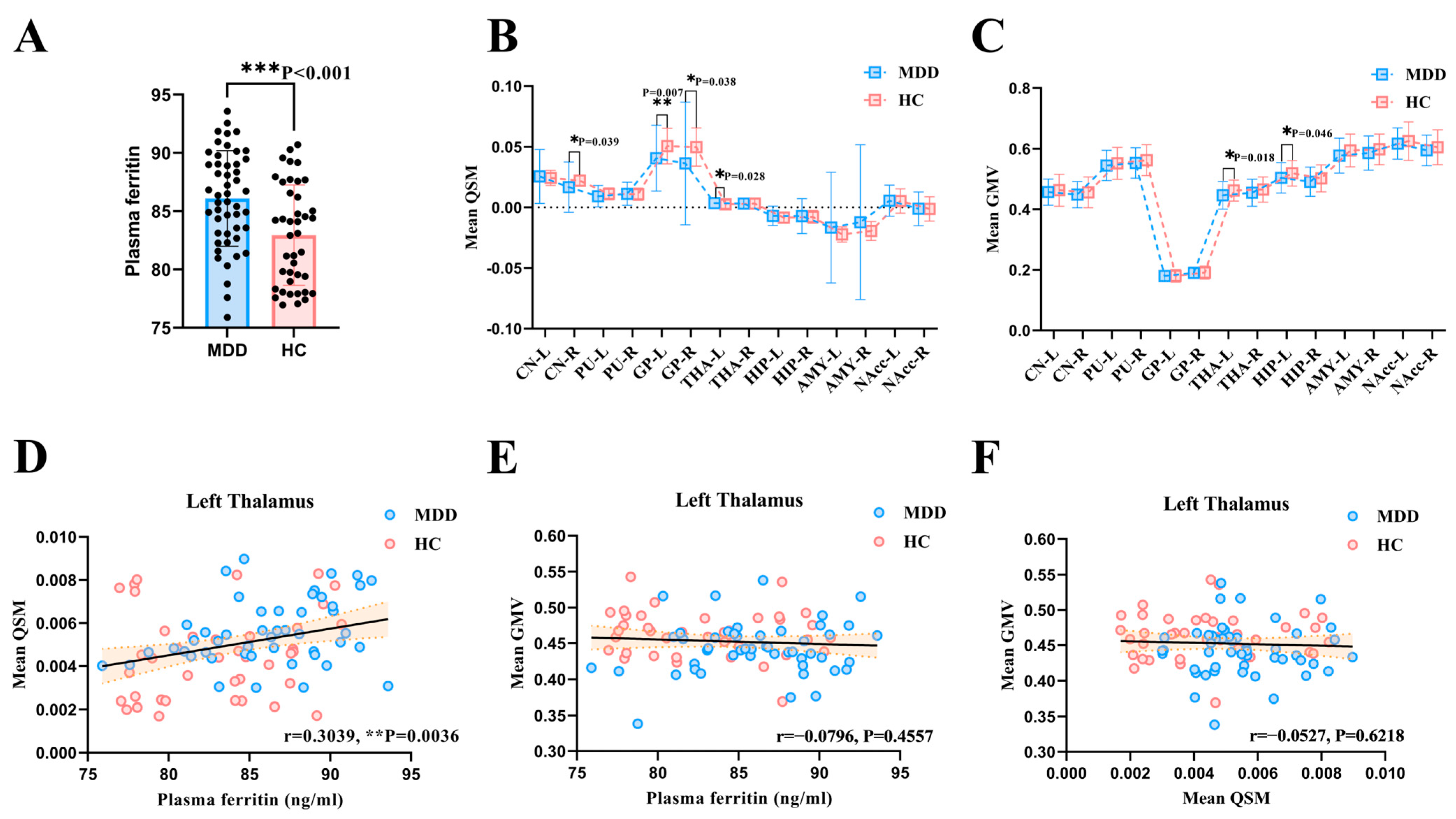 Nutrients 16 02073 g006