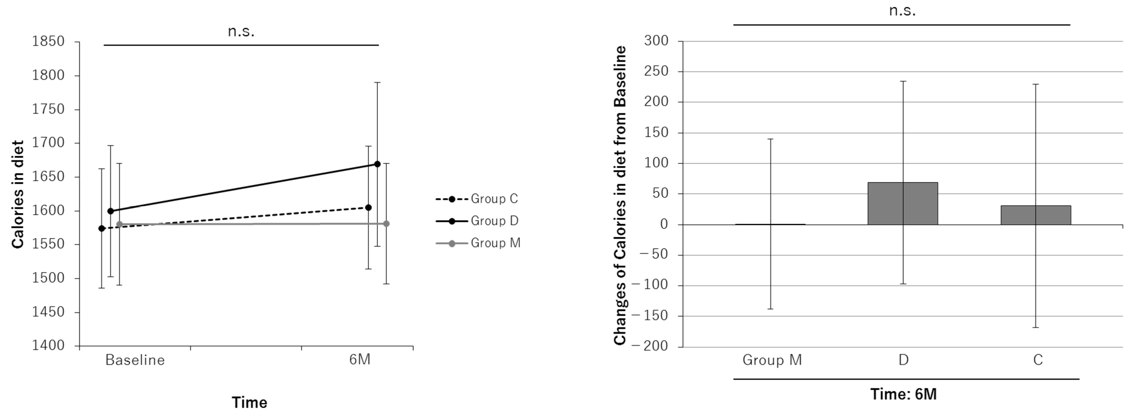 Nutrients 16 02078 g002