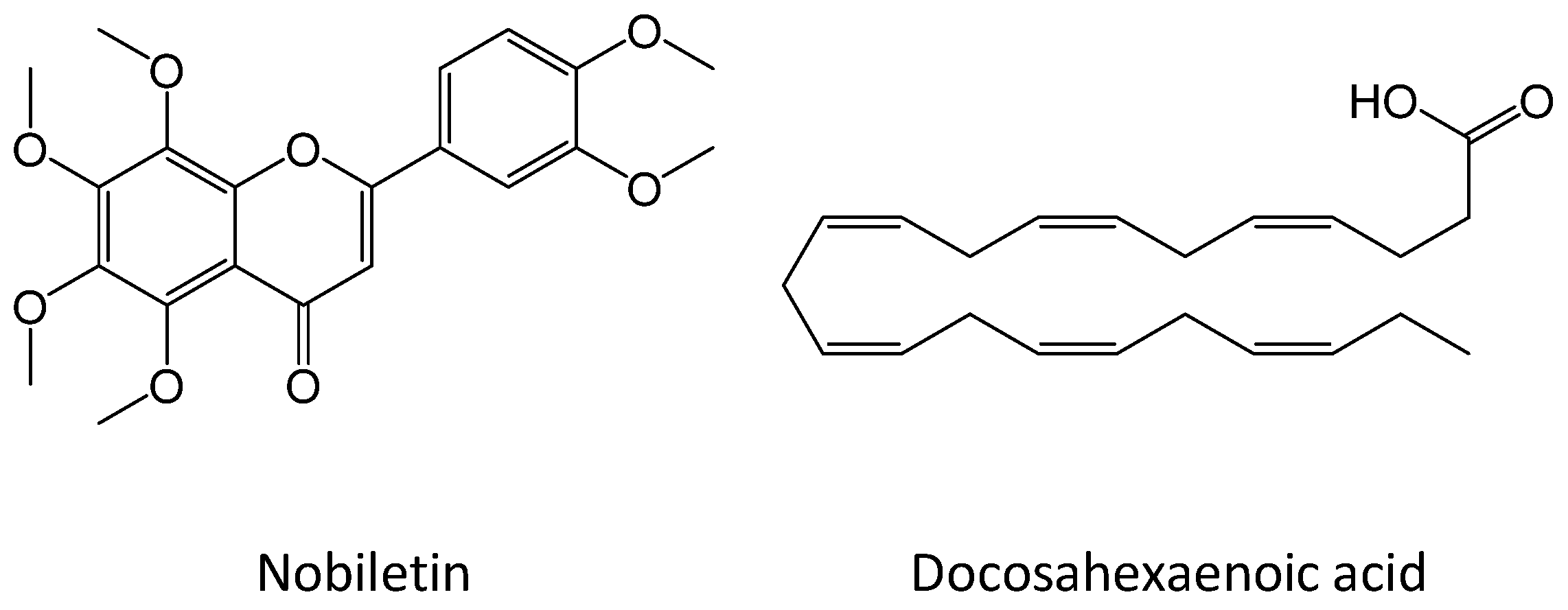Nutrients 16 02080 g001