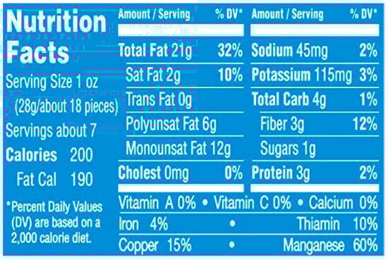 Nutrients 16 02084 g0a1