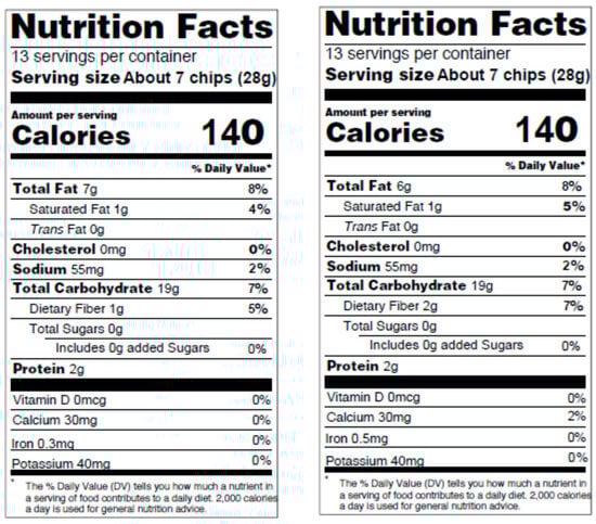 Nutrients 16 02084 g0a2