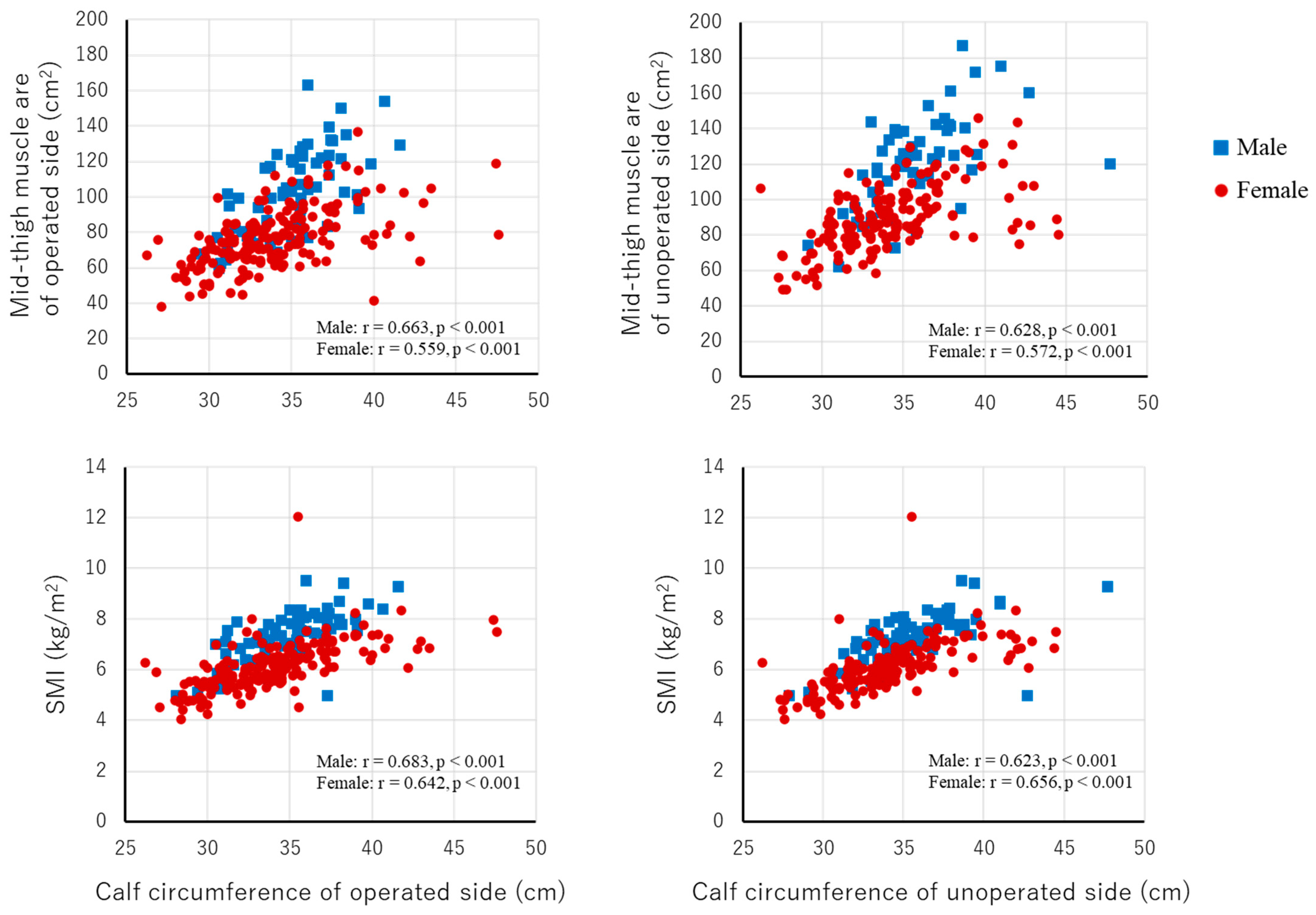 Nutrients 16 02085 g0a2