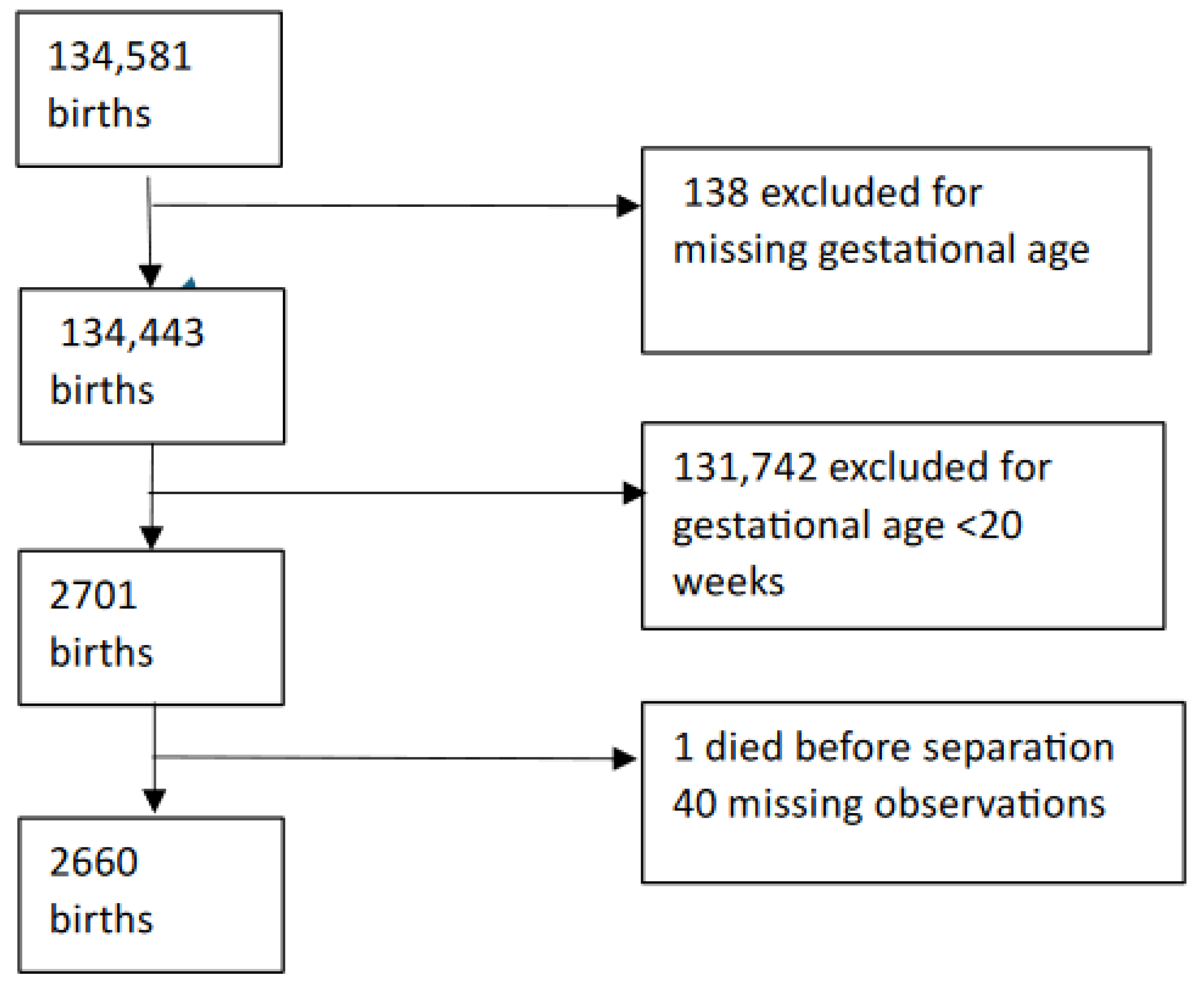 Nutrients 16 02094 g001