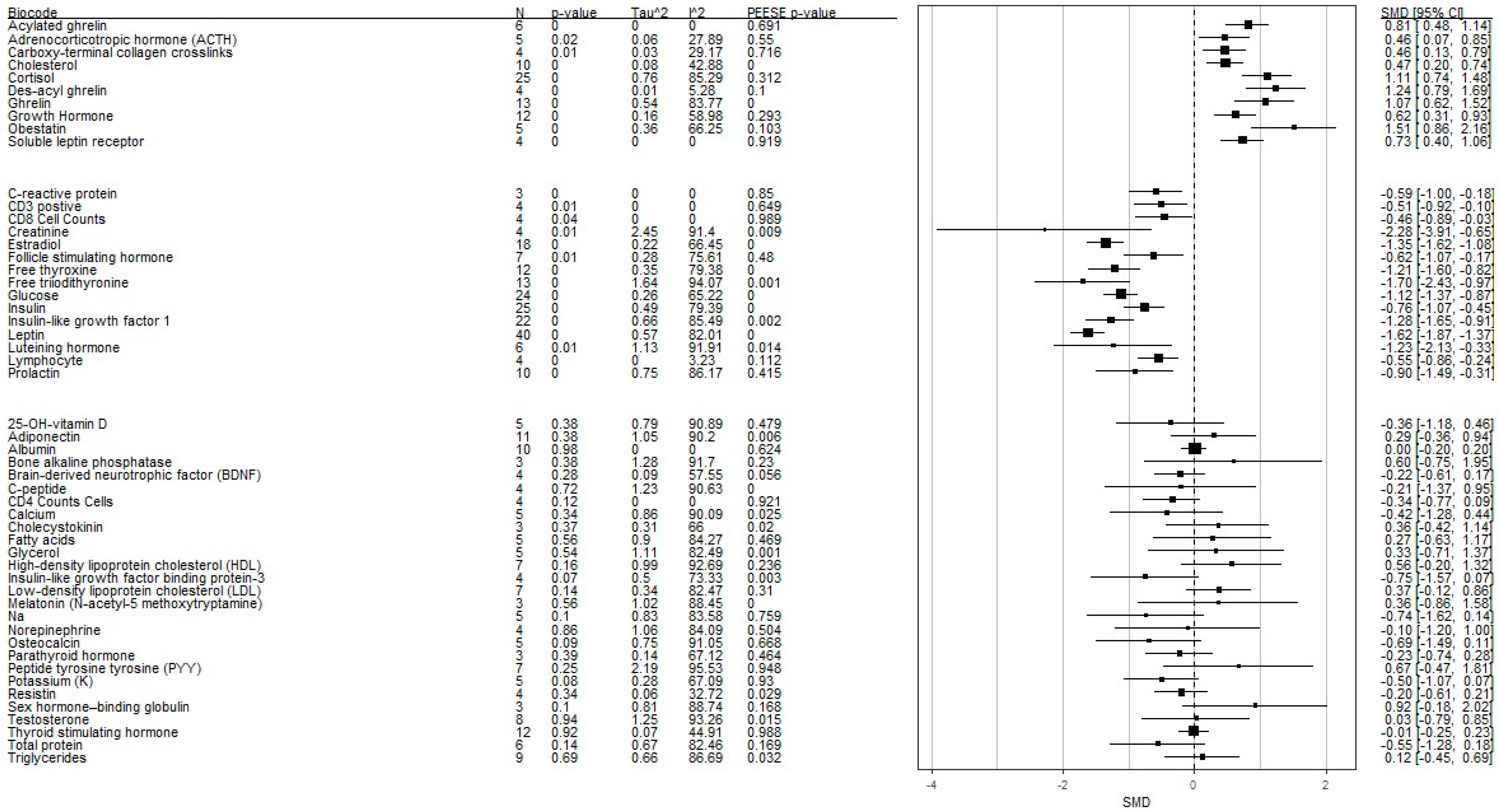 Nutrients 16 02095 g002