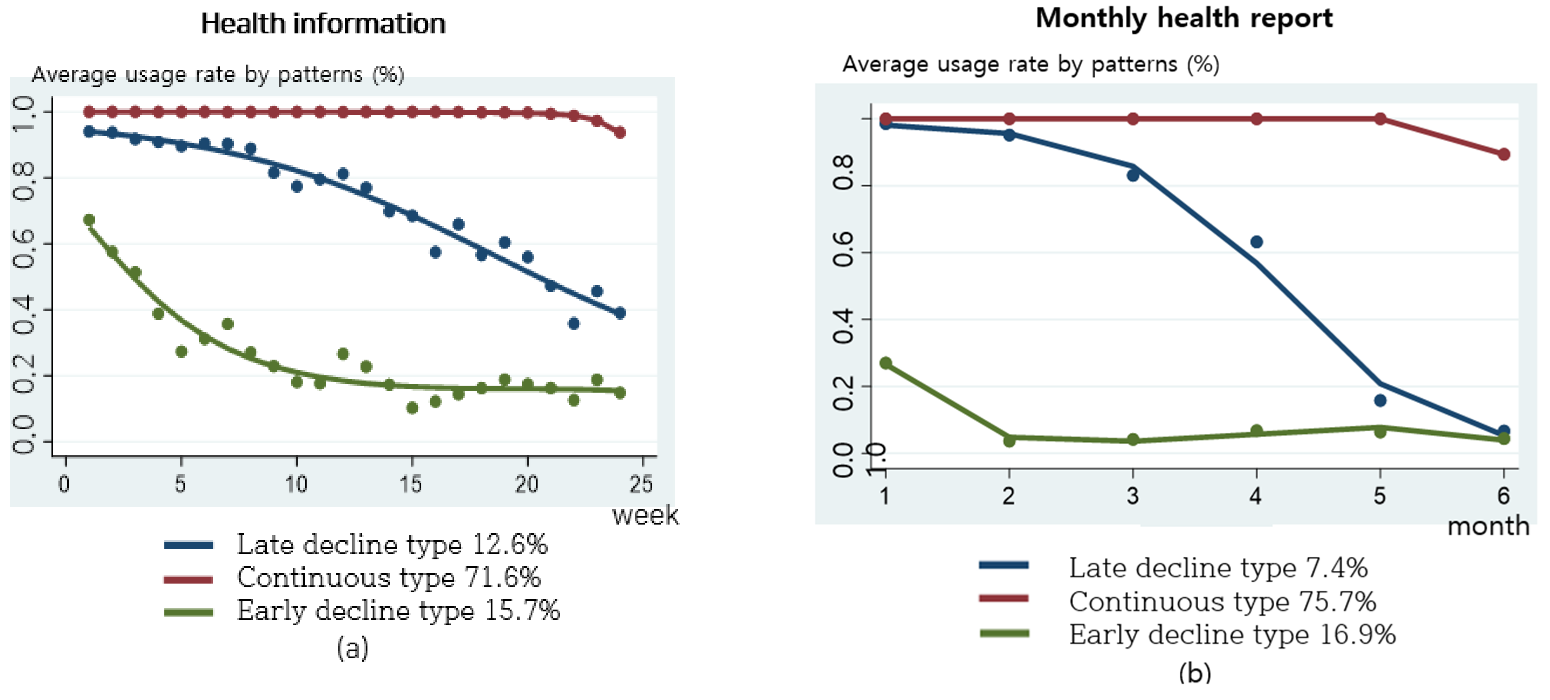 Nutrients 16 02099 g006