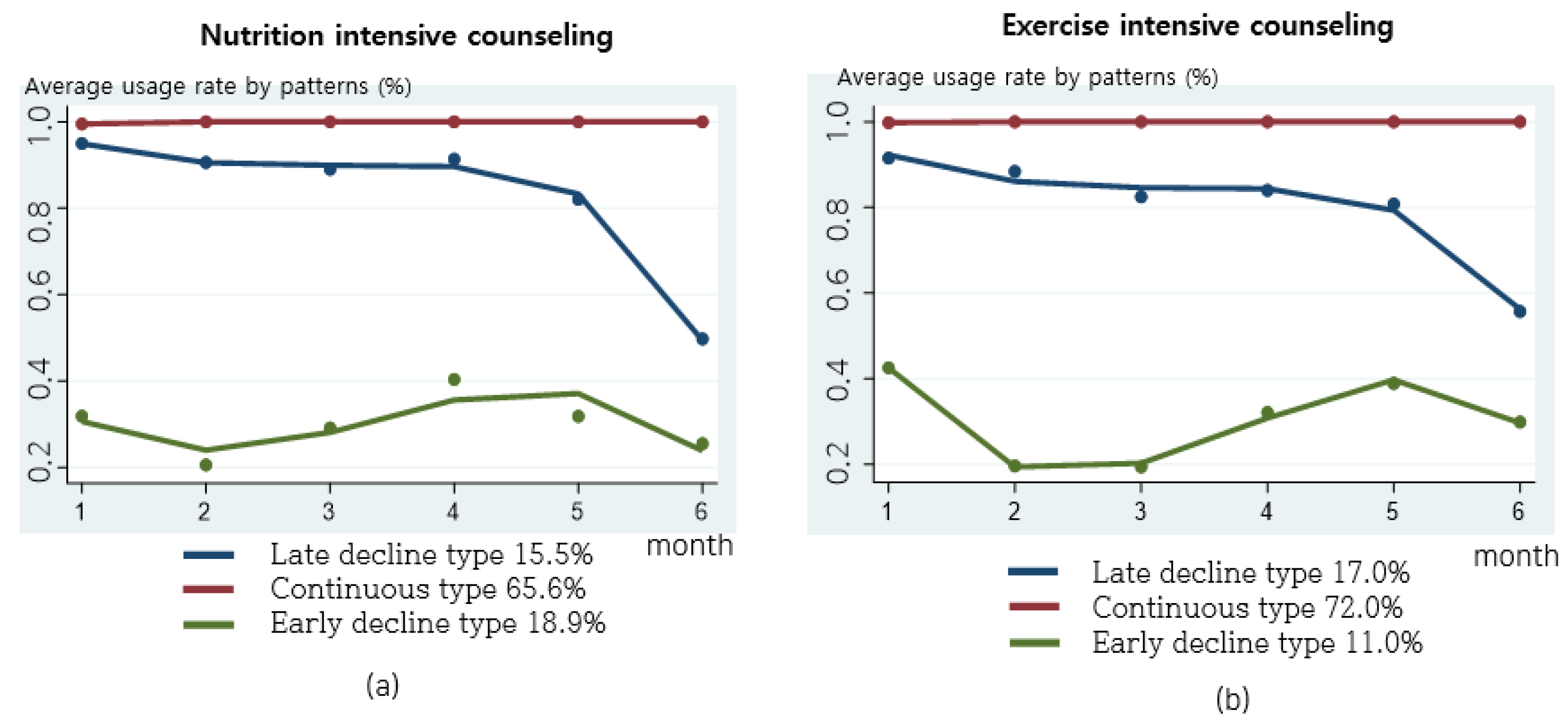 Nutrients 16 02099 g008