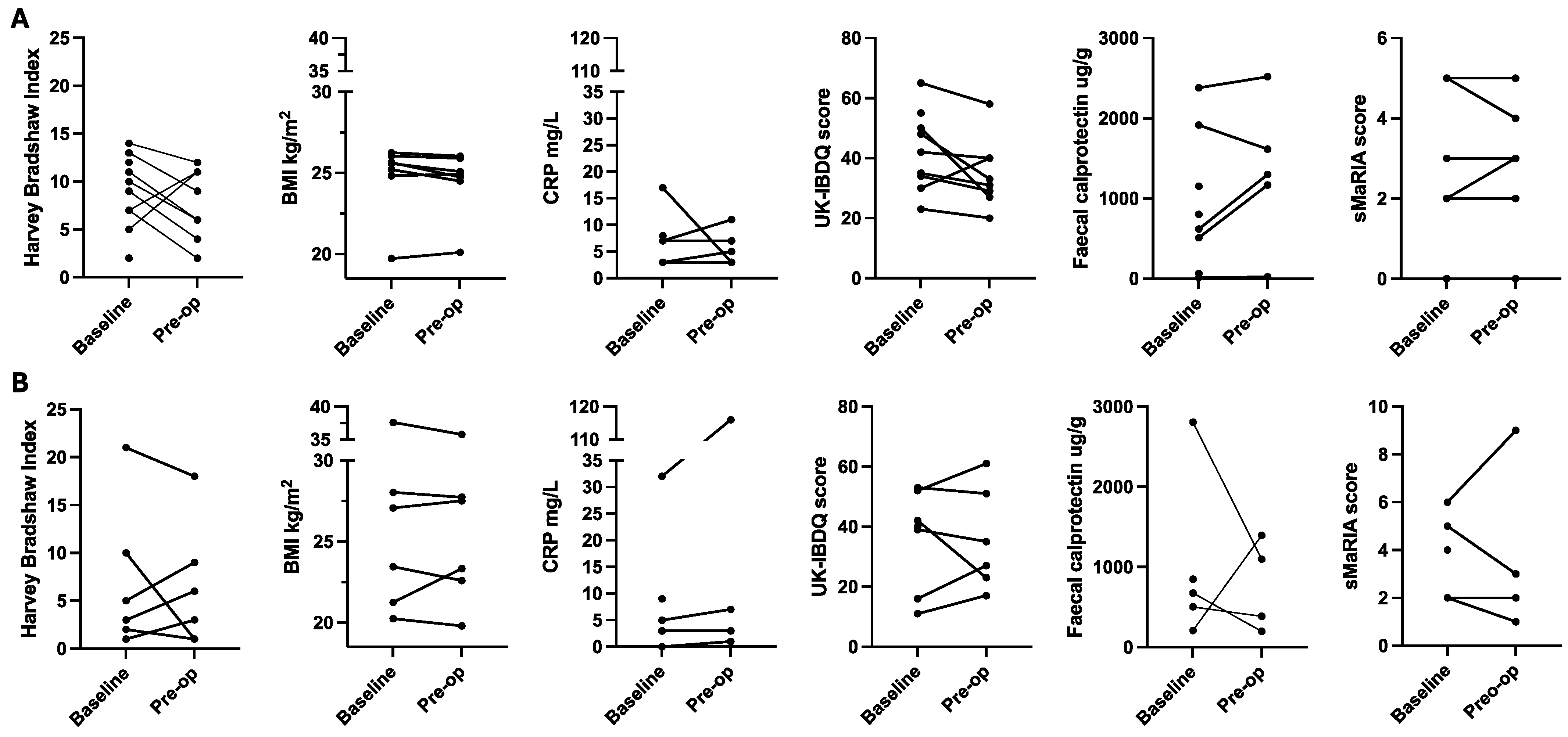 Nutrients 16 02105 g002