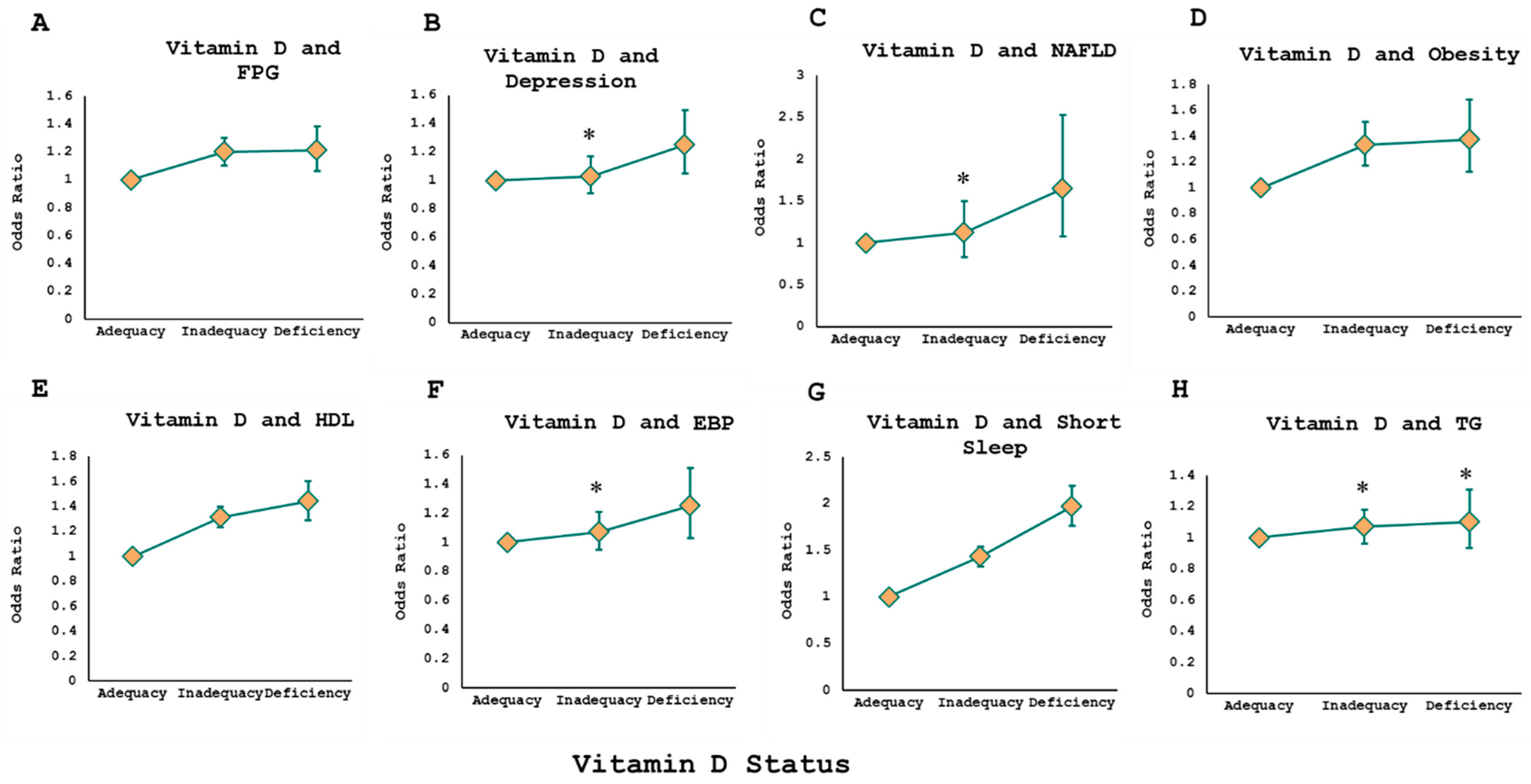 Nutrients 16 02111 g002 Nutrients 16 02111 g002