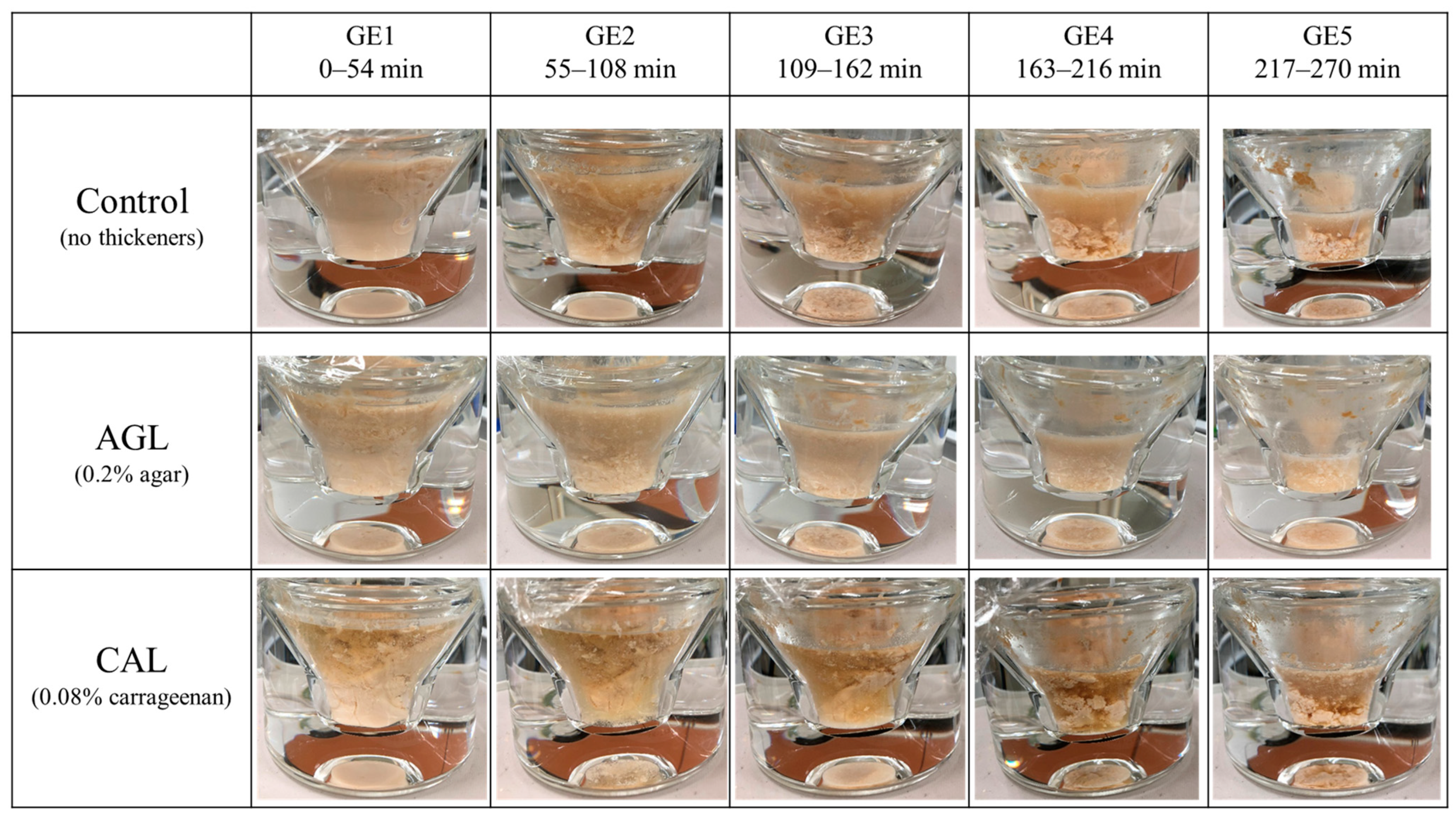 Nutrients 16 02115 g001