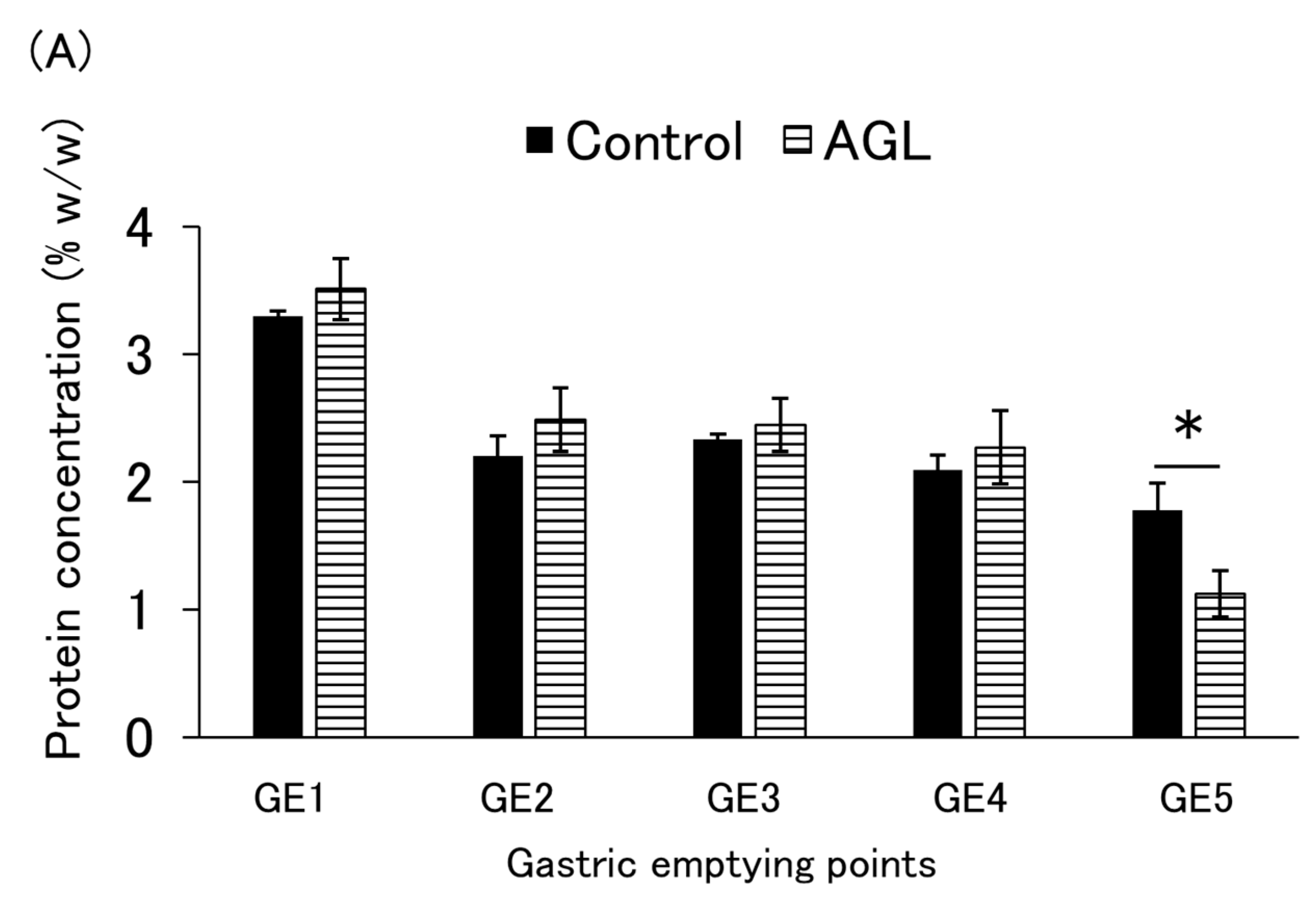 Nutrients 16 02115 g003a