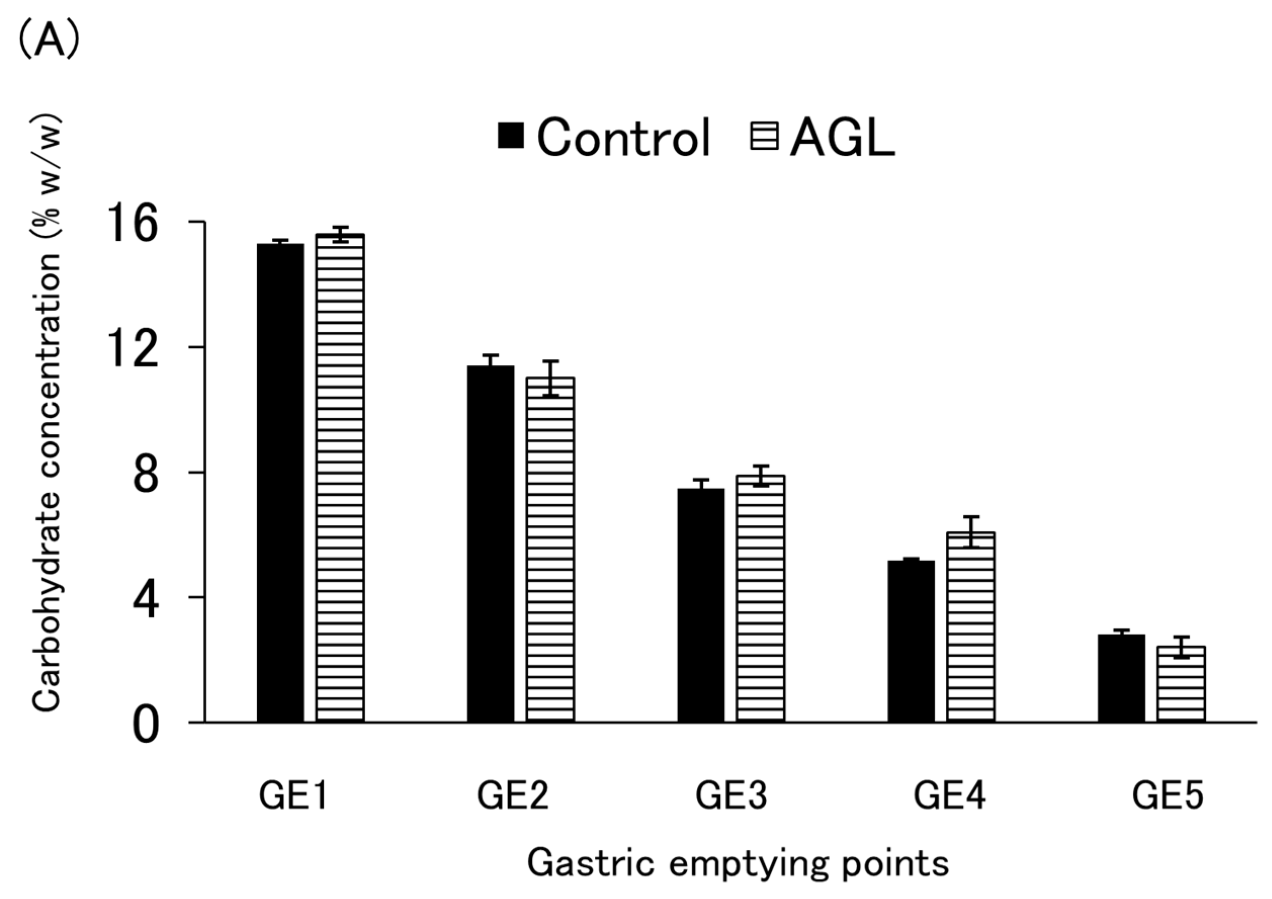 Nutrients 16 02115 g004a