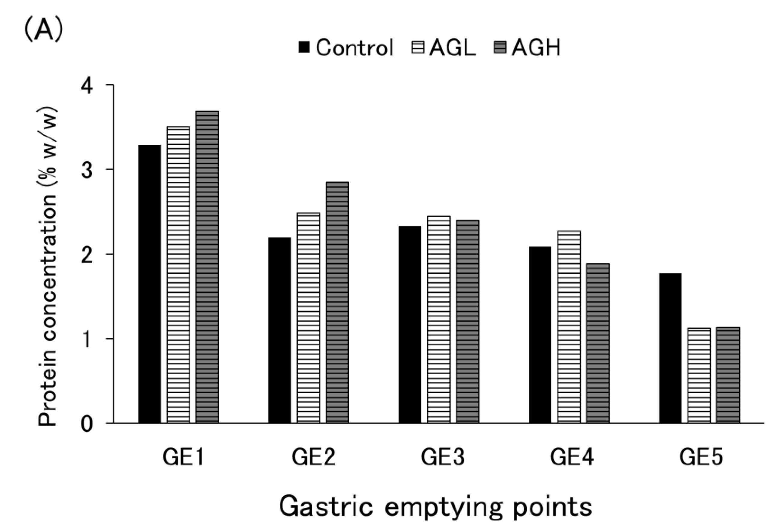 Nutrients 16 02115 g0a4a