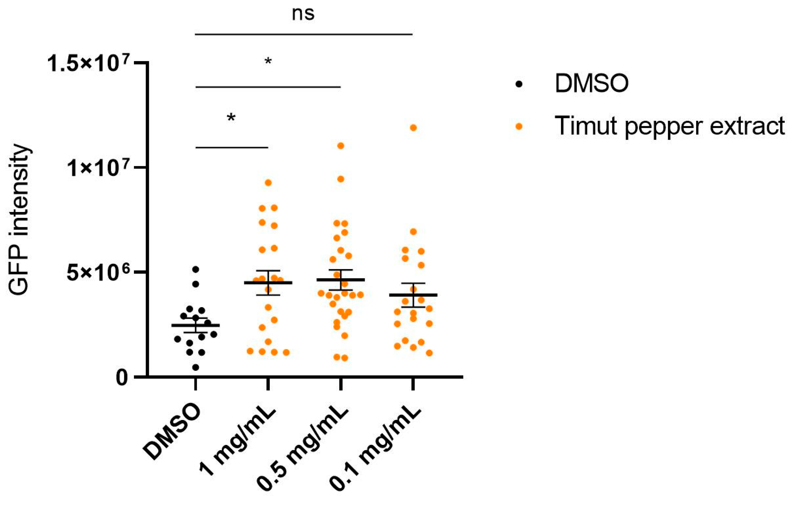 Nutrients 16 02122 g004