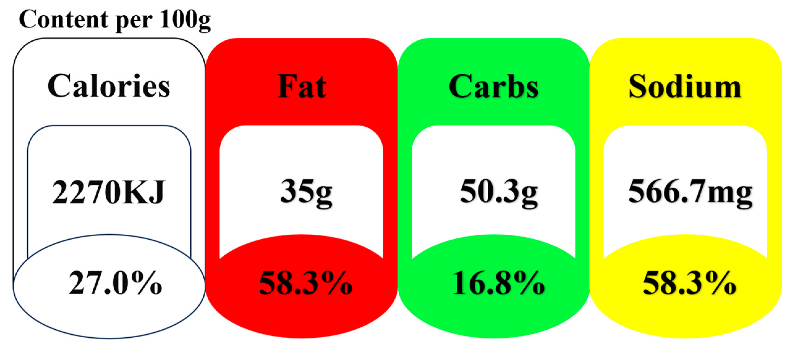 Nutrients 16 02124 g001