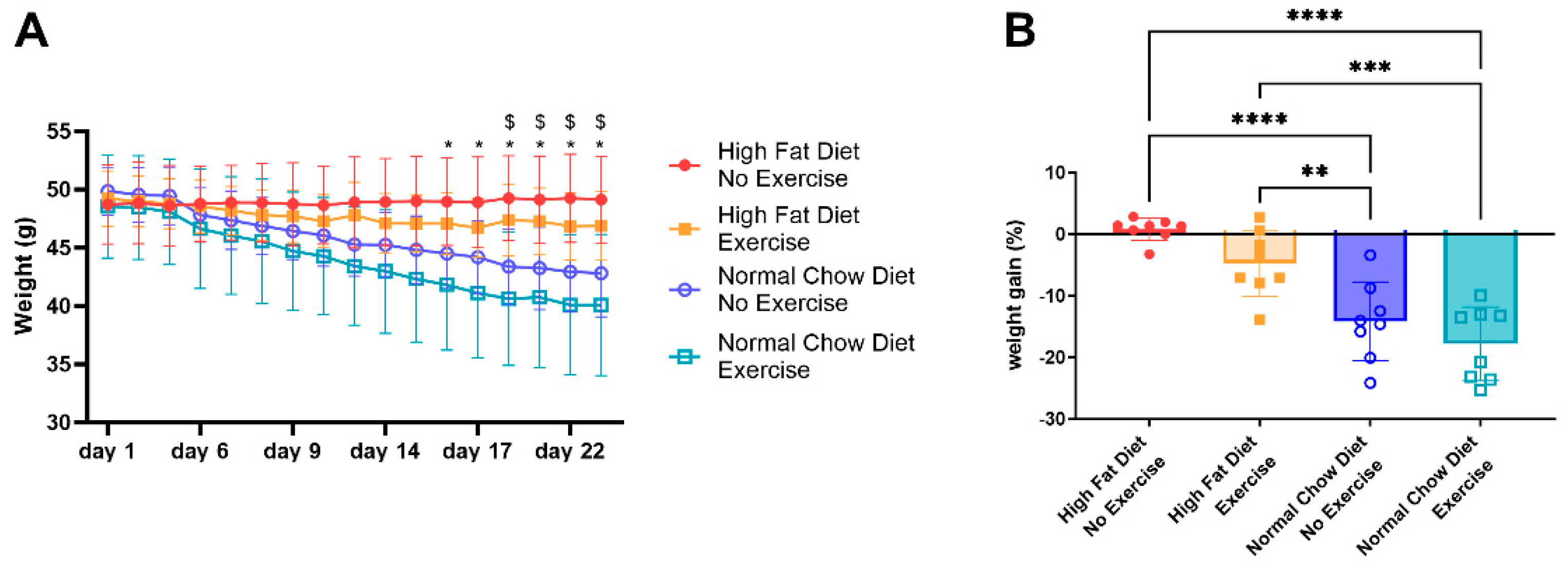 Nutrients 16 02129 g001