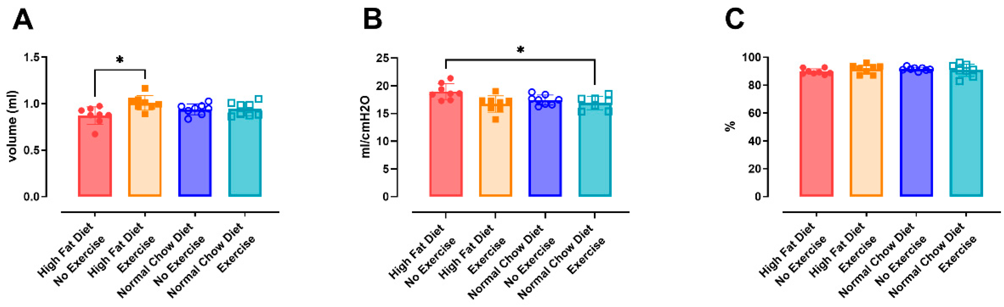 Nutrients 16 02129 g002
