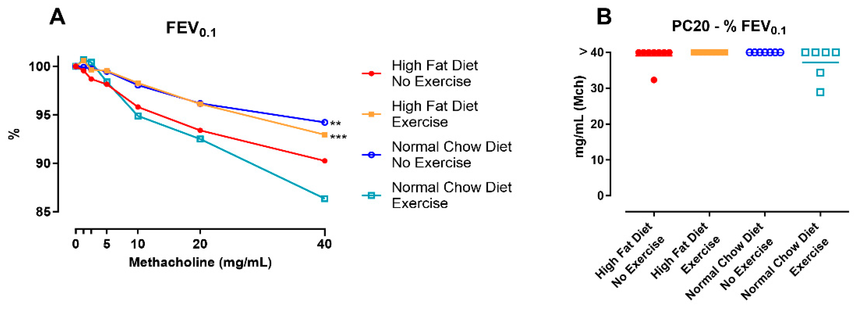 Nutrients 16 02129 g003
