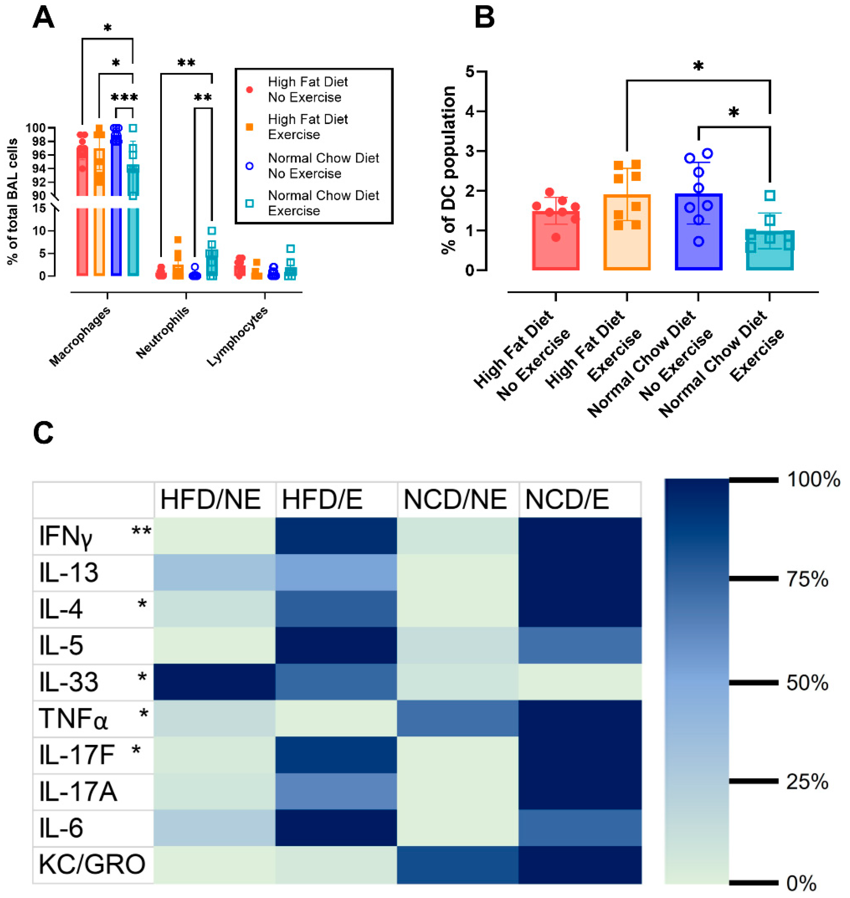 Nutrients 16 02129 g004