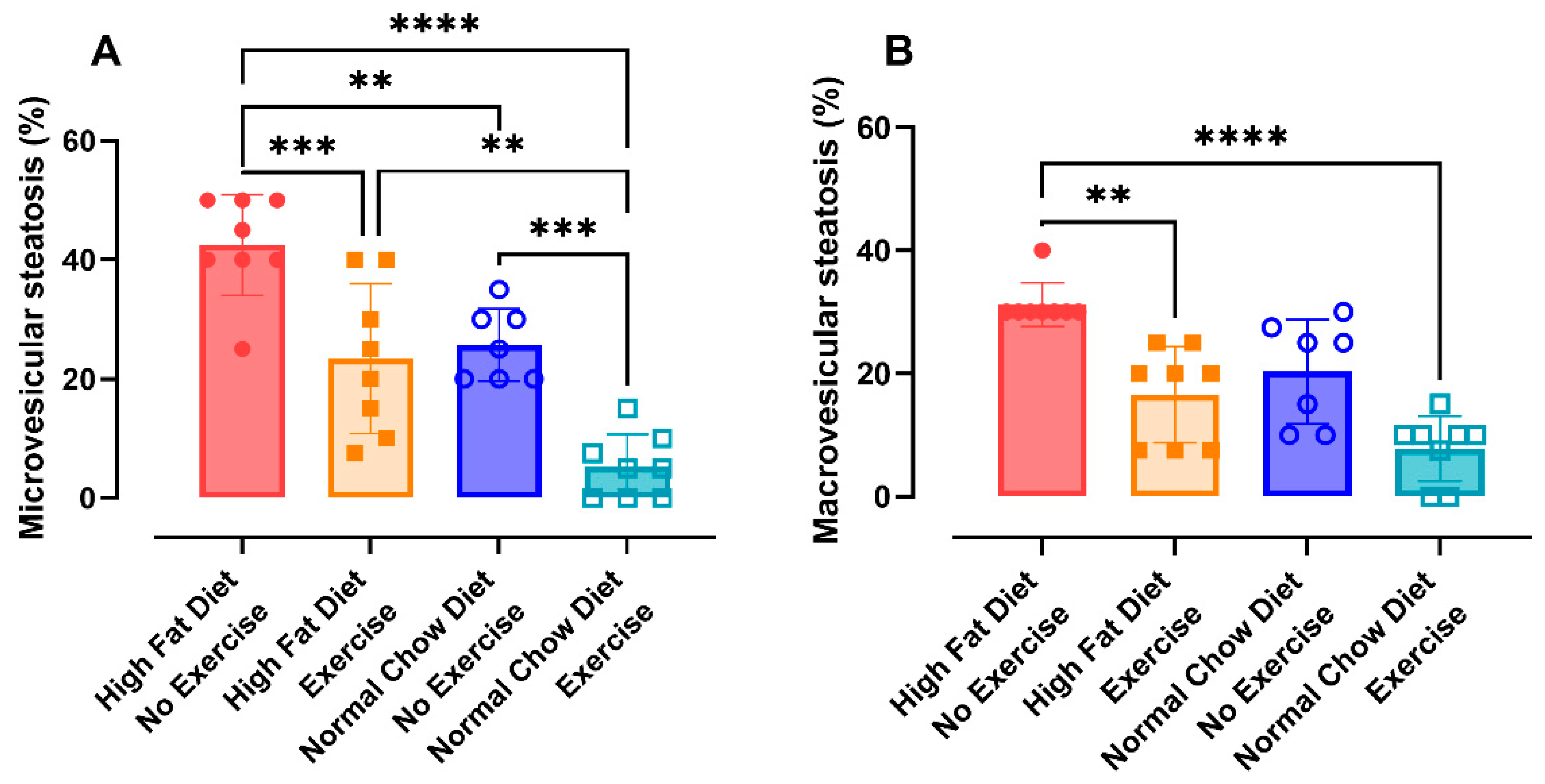 Nutrients 16 02129 g006