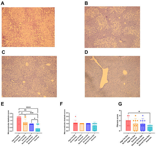 Nutrients 16 02129 g0a10
