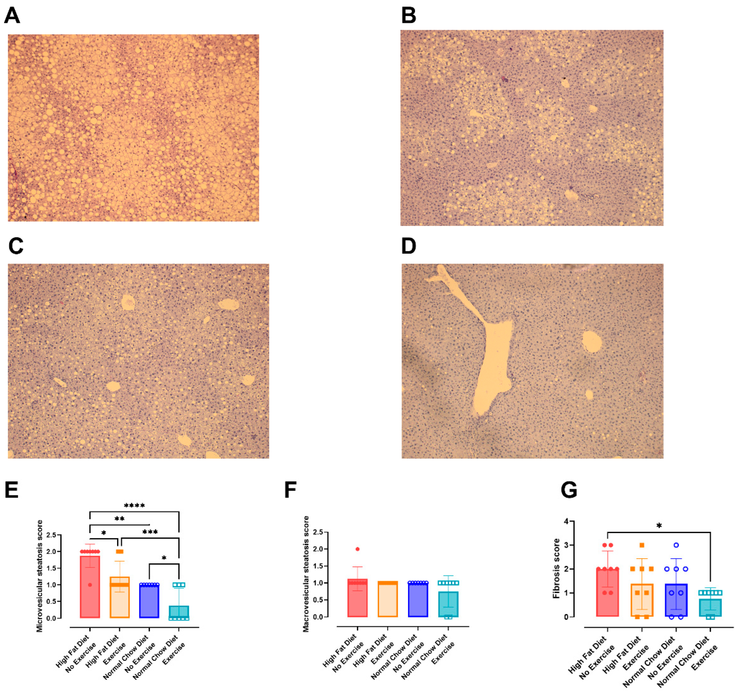 Nutrients 16 02129 g0a10