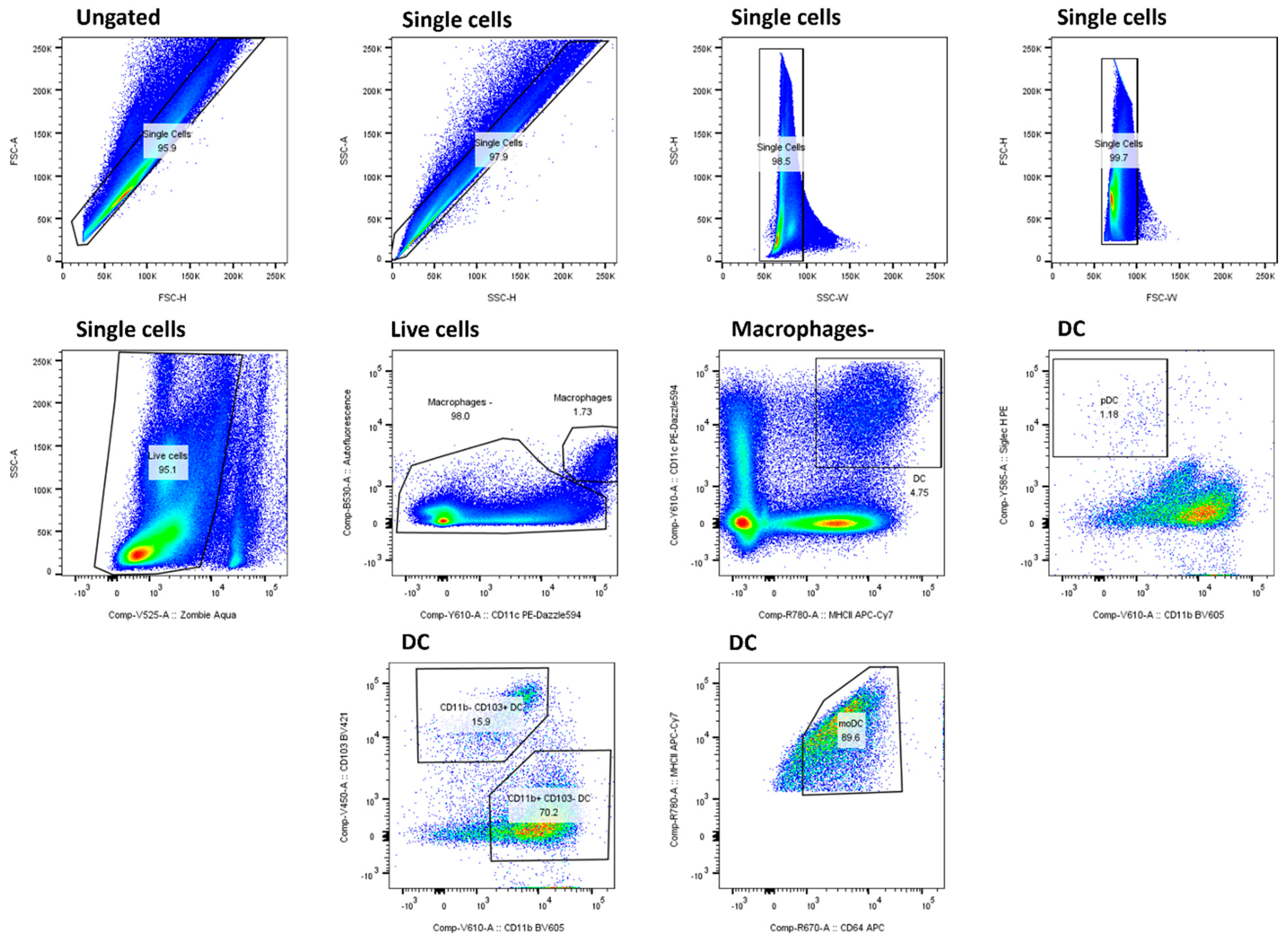 Nutrients 16 02129 g0a11
