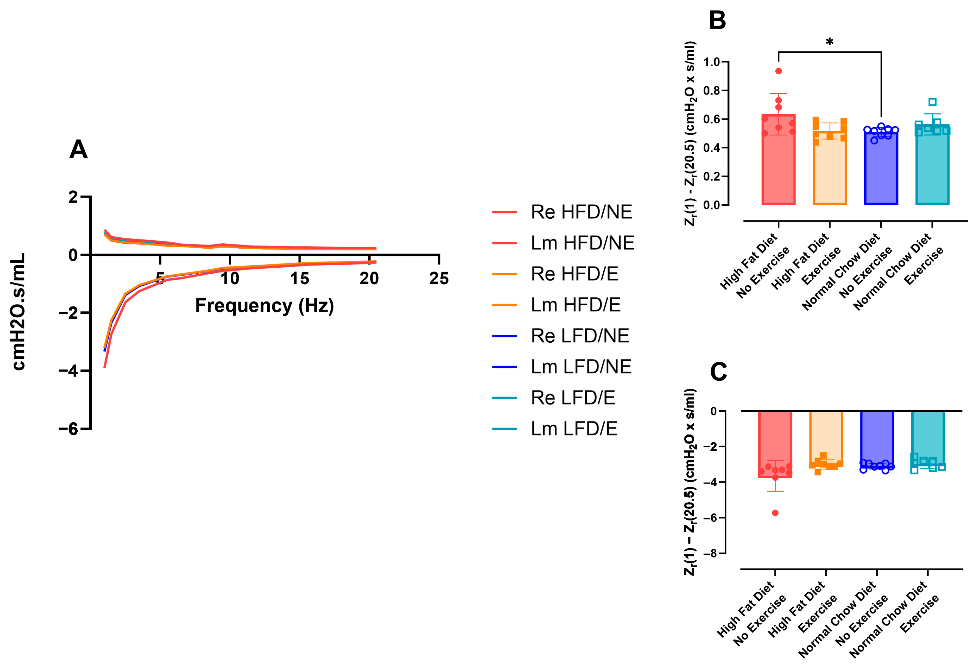 Nutrients 16 02129 g0a2