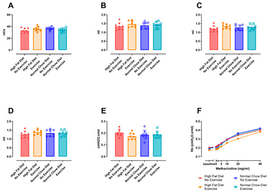 Nutrients 16 02129 g0a3