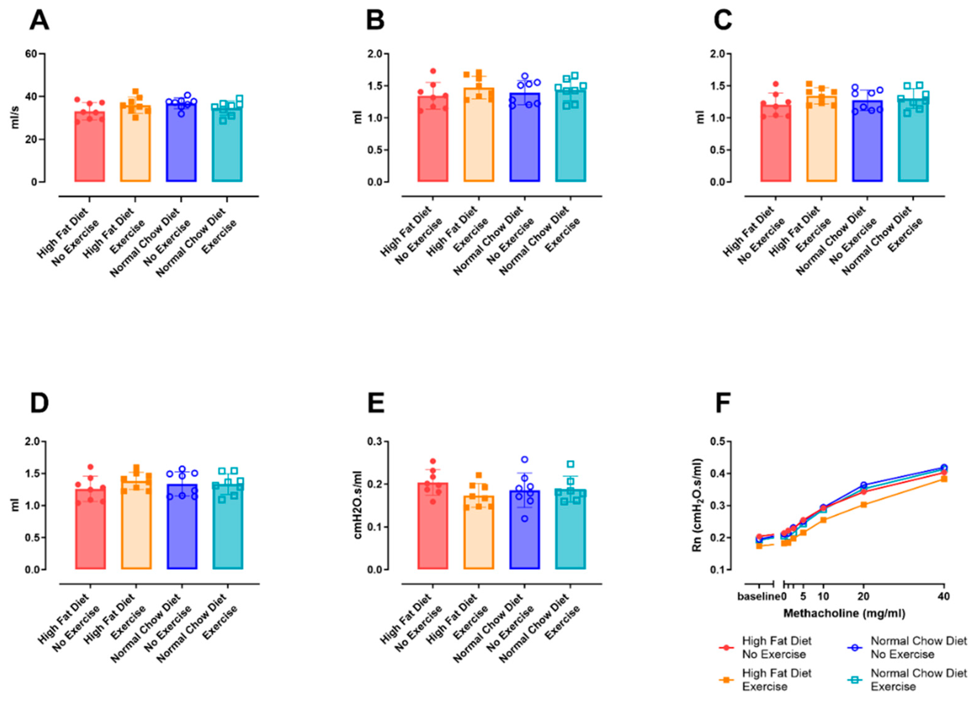 Nutrients 16 02129 g0a3