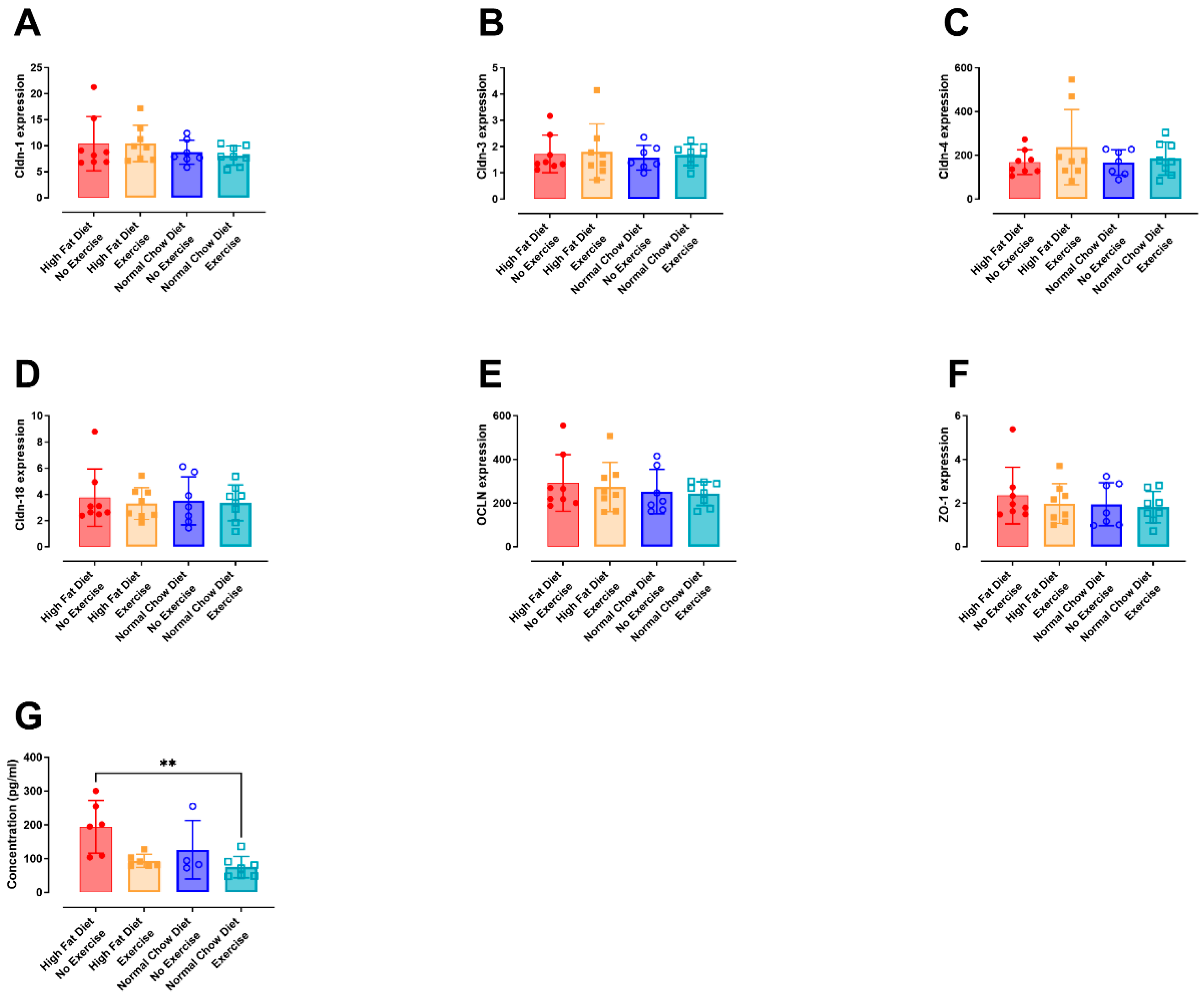 Nutrients 16 02129 g0a7