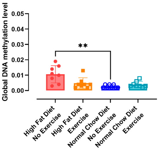 Nutrients 16 02129 g0a9