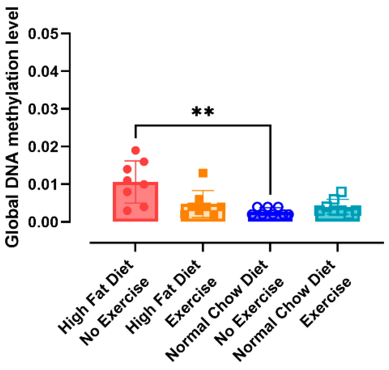 Nutrients 16 02129 g0a9