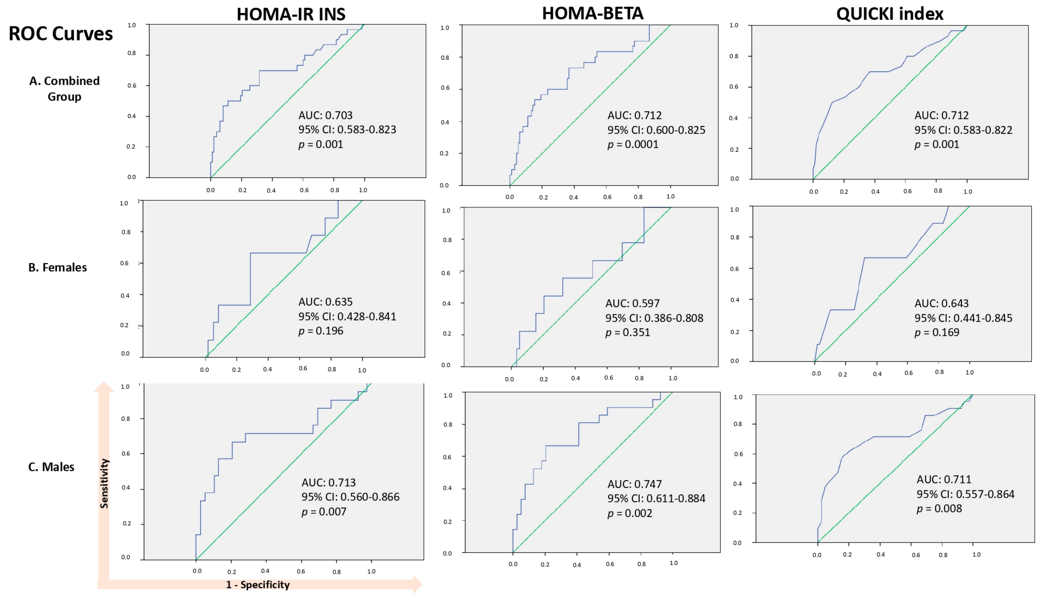 Nutrients 16 02135 g001 Nutrients 16 02135 g001