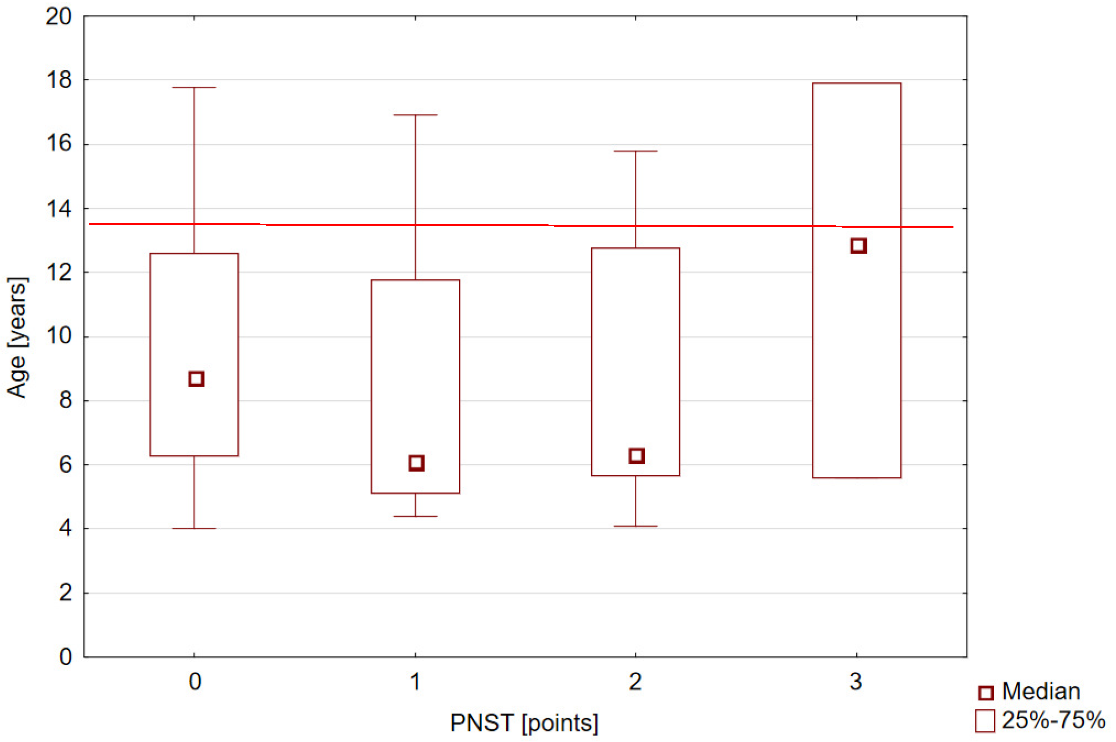 Nutrients 16 02143 g003