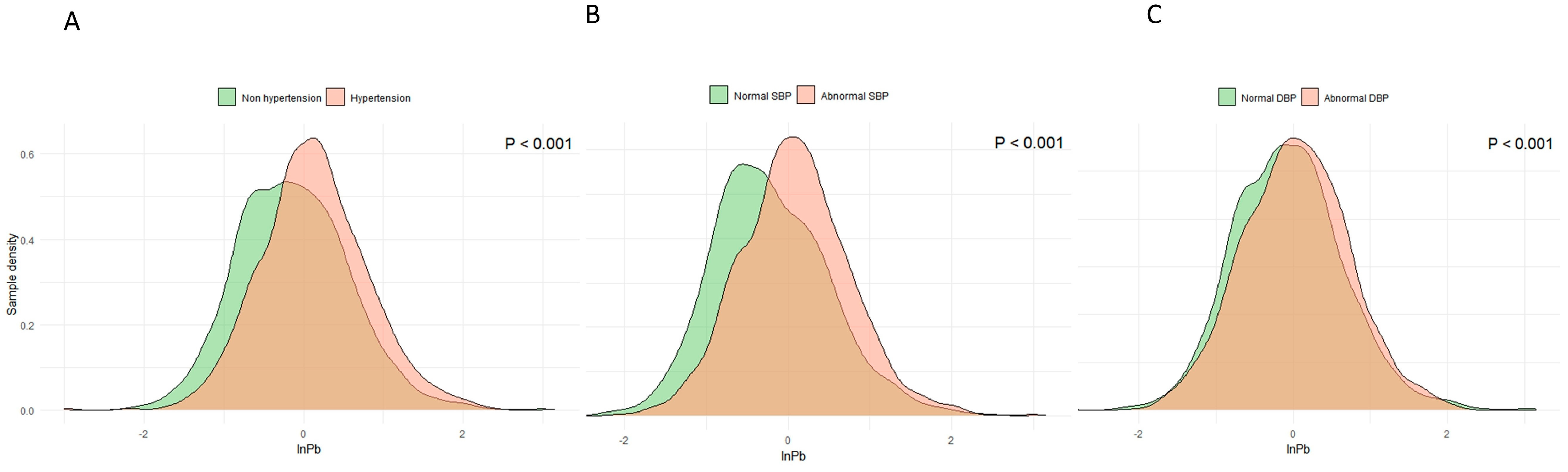 Nutrients 16 02144 g002