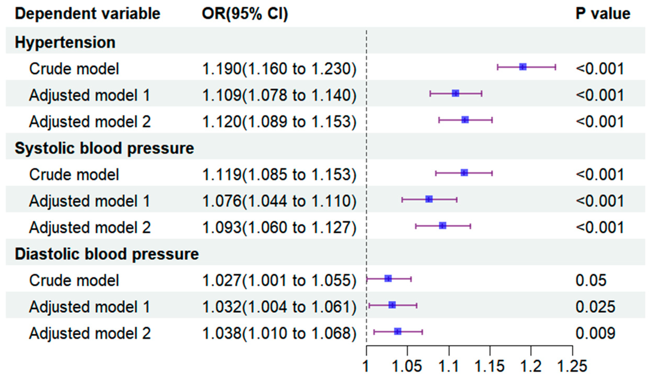 Nutrients 16 02144 g003