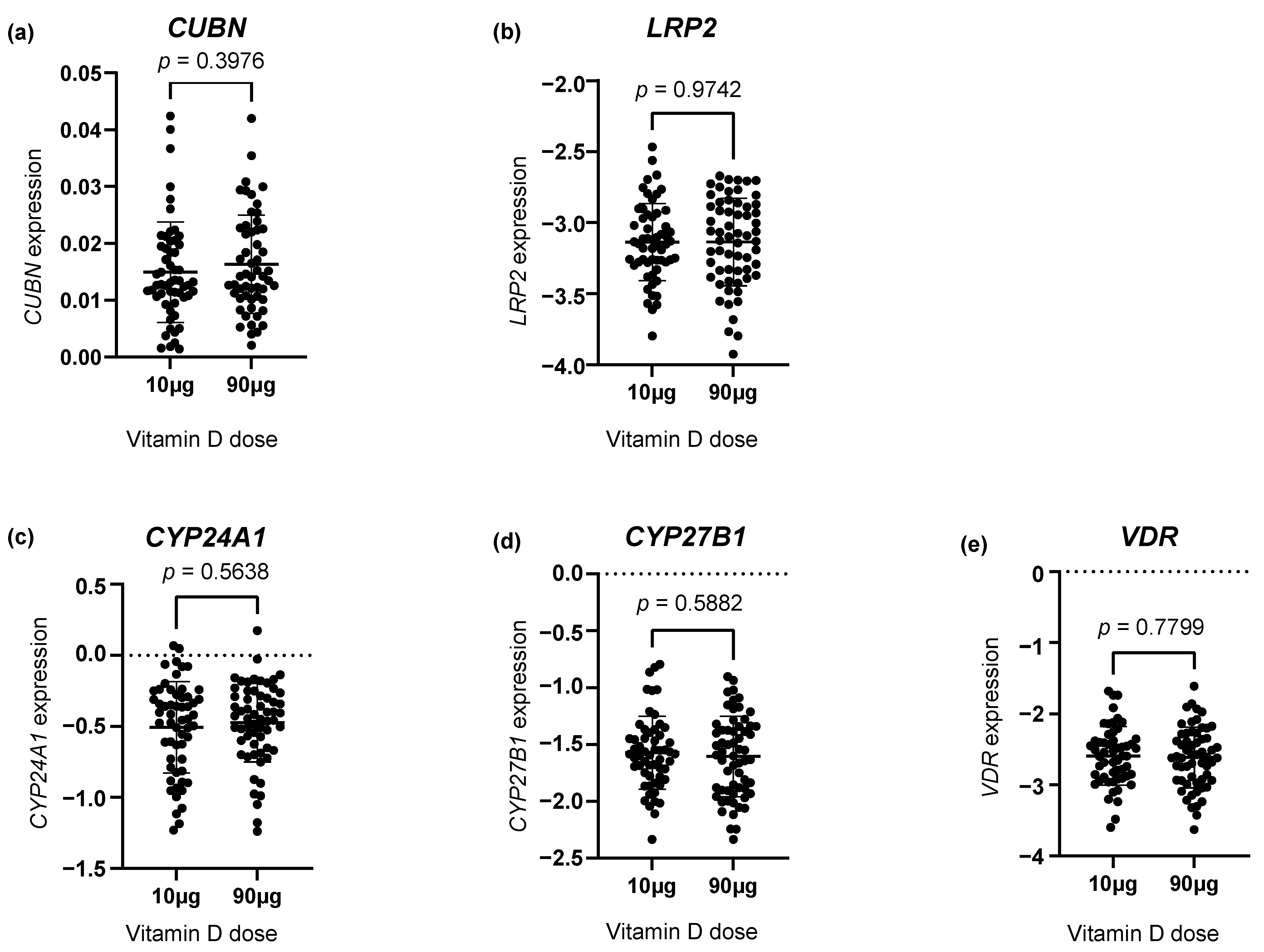 Nutrients 16 02145 g001