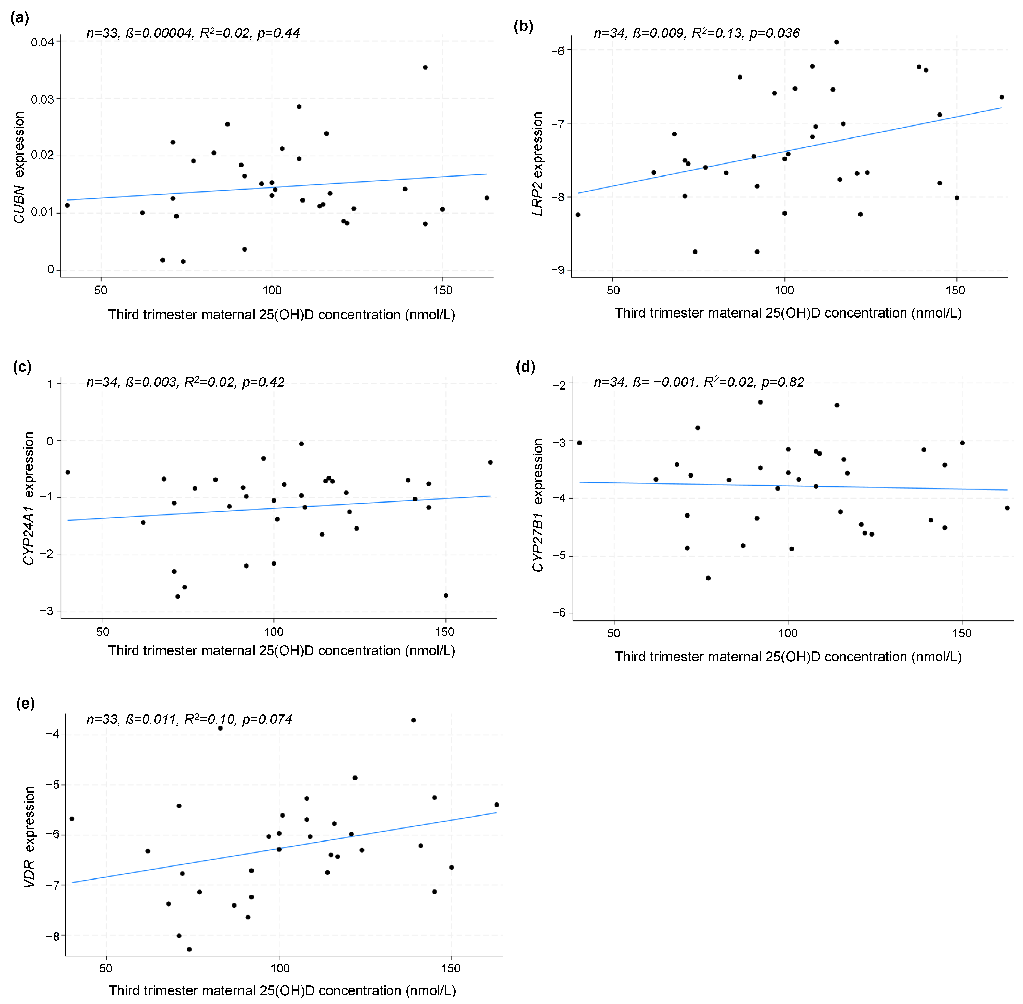 Nutrients 16 02145 g002