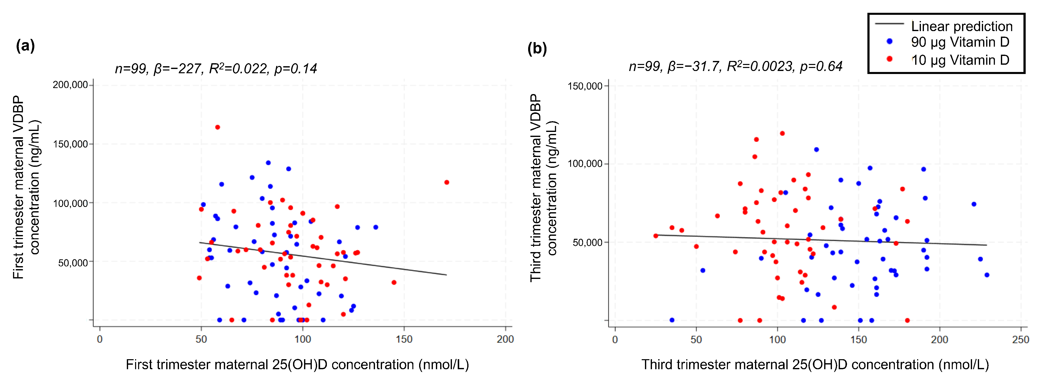 Nutrients 16 02145 g006