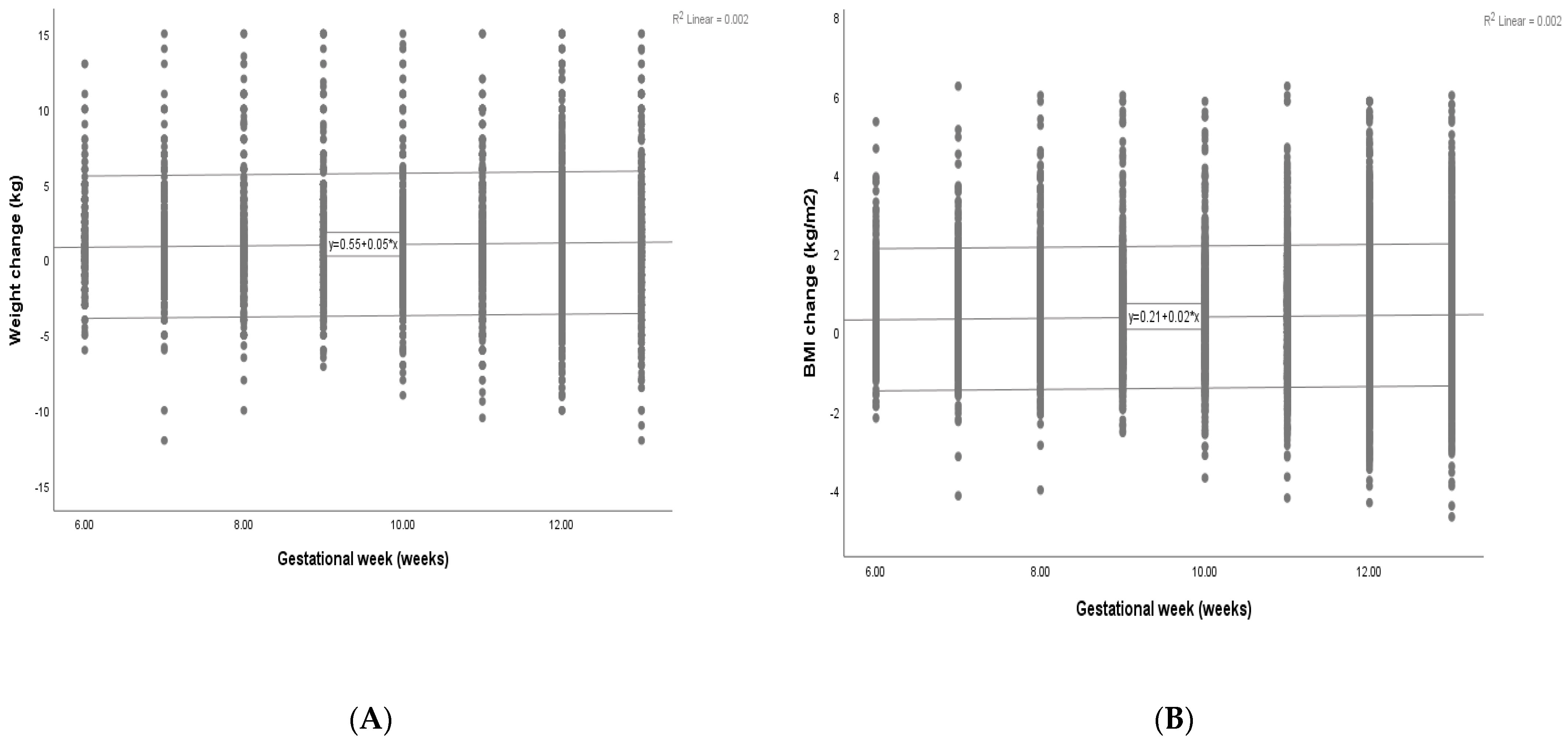 Nutrients 16 02154 g002