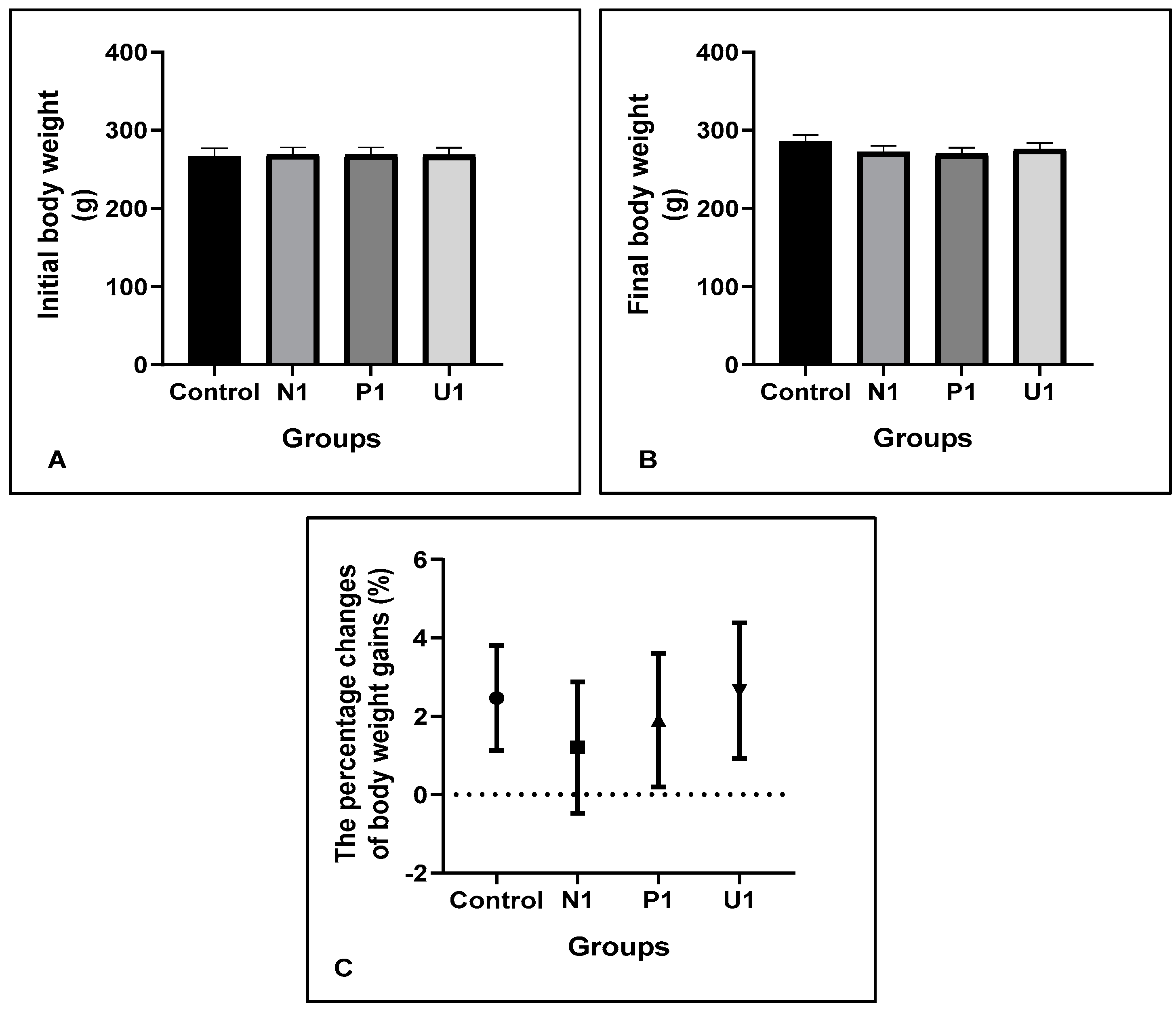 Nutrients 16 02163 g001 Nutrients 16 02163 g001