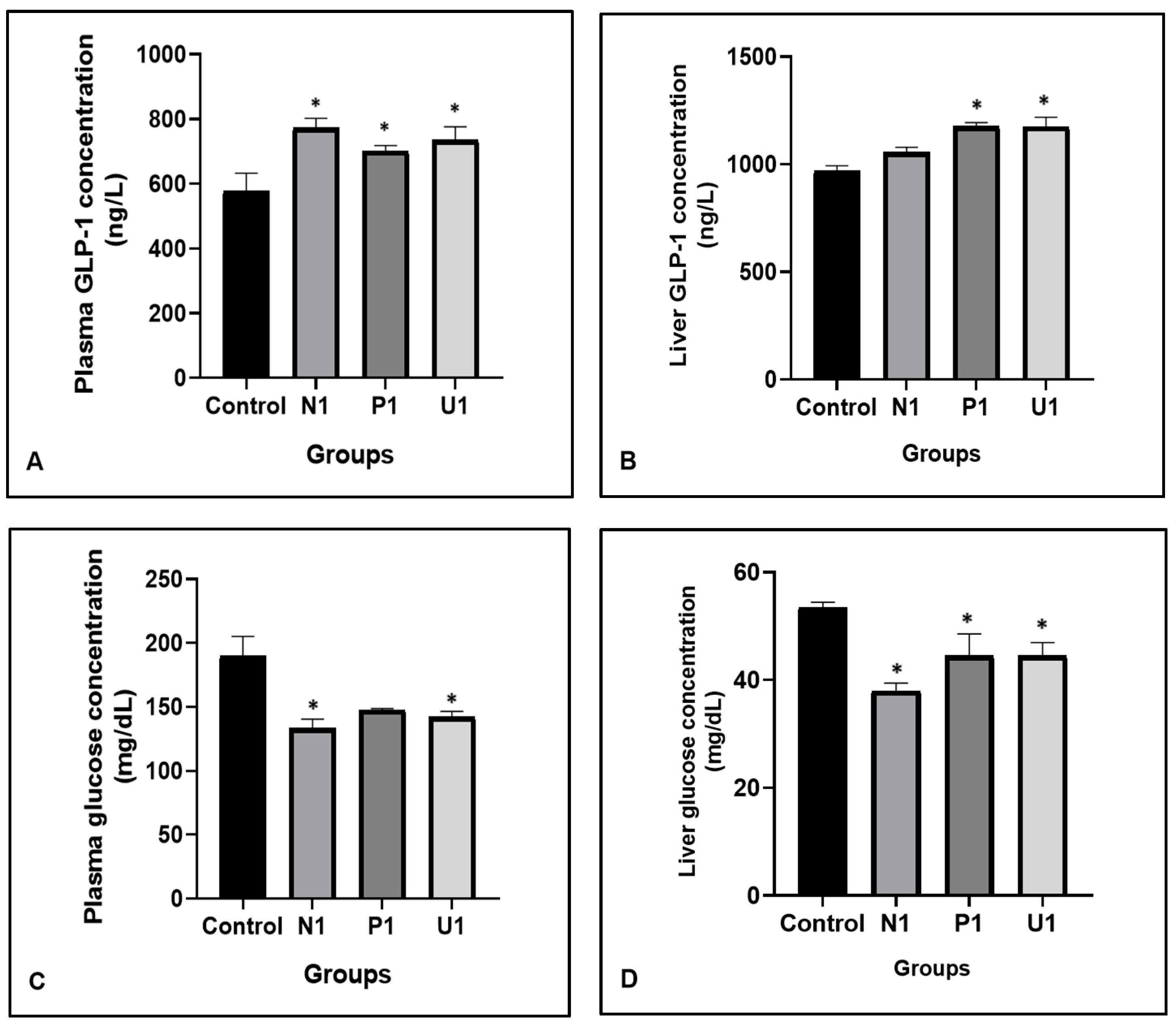 Nutrients 16 02163 g003 Nutrients 16 02163 g003